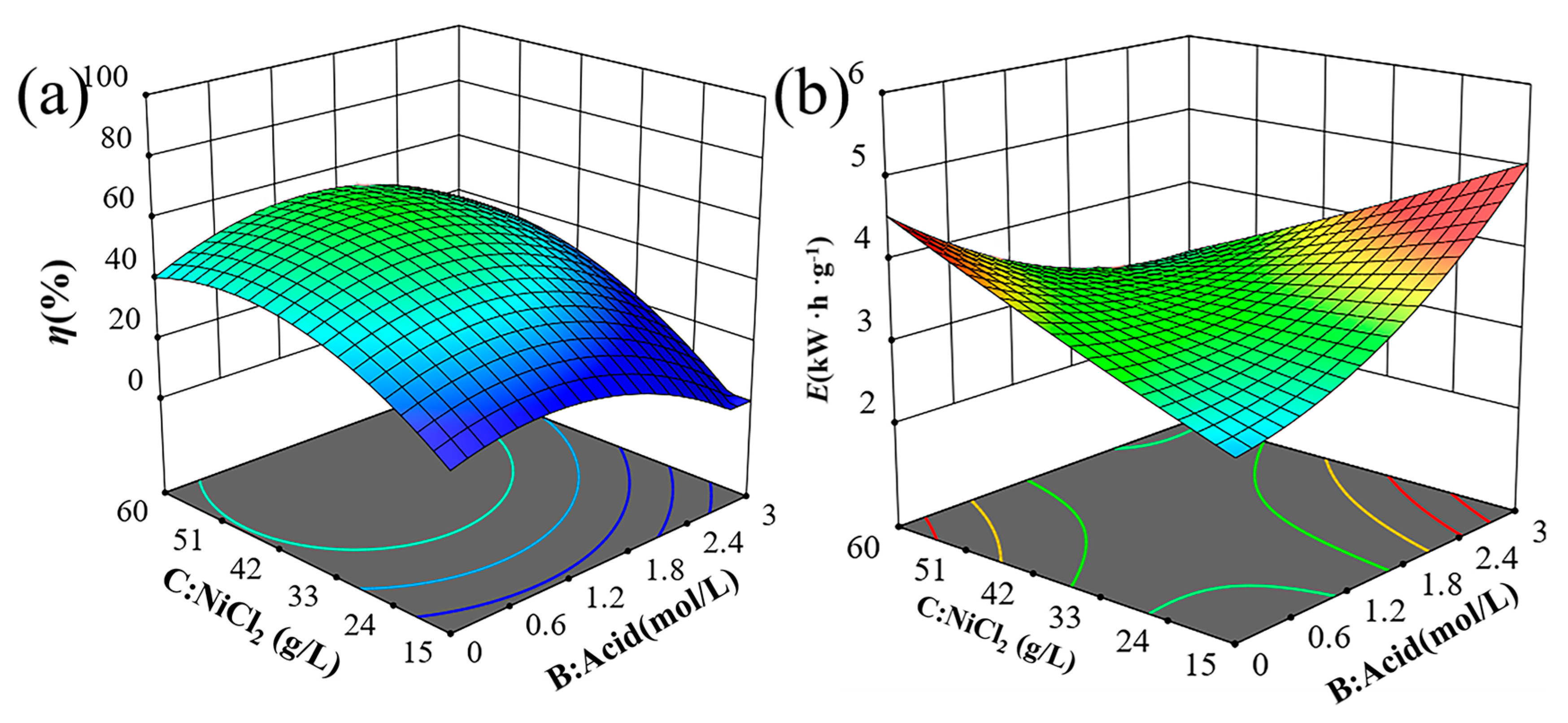 Materials 18 00793 g002