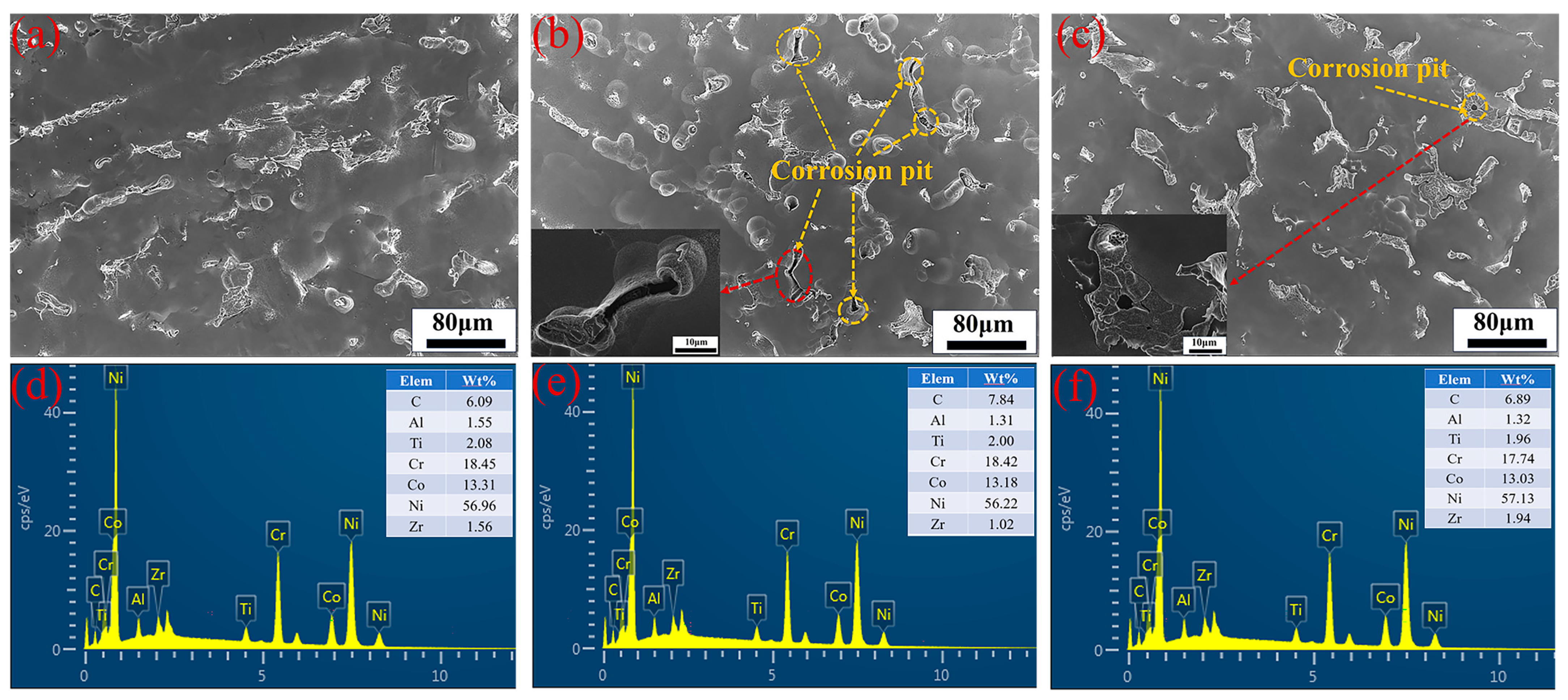 Materials 18 00793 g003
