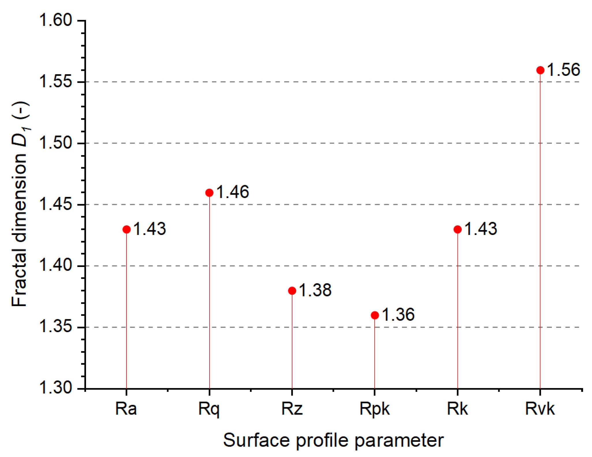 Materials 18 00794 g008