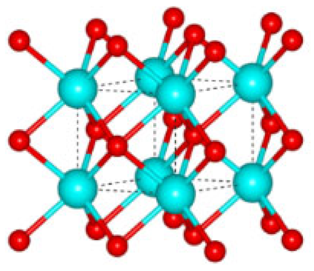 Materials 18 00794 i001