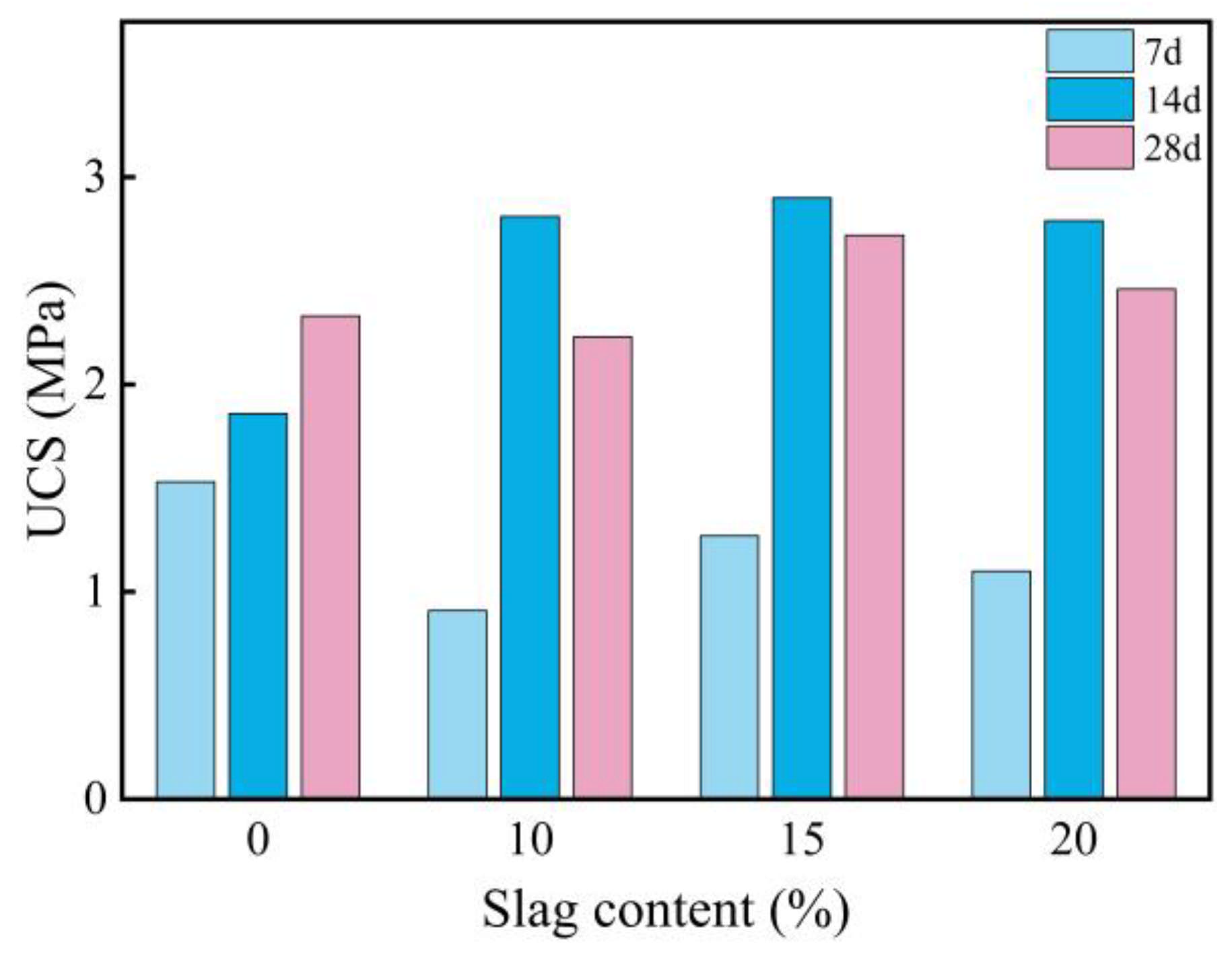 Materials 18 00800 g004