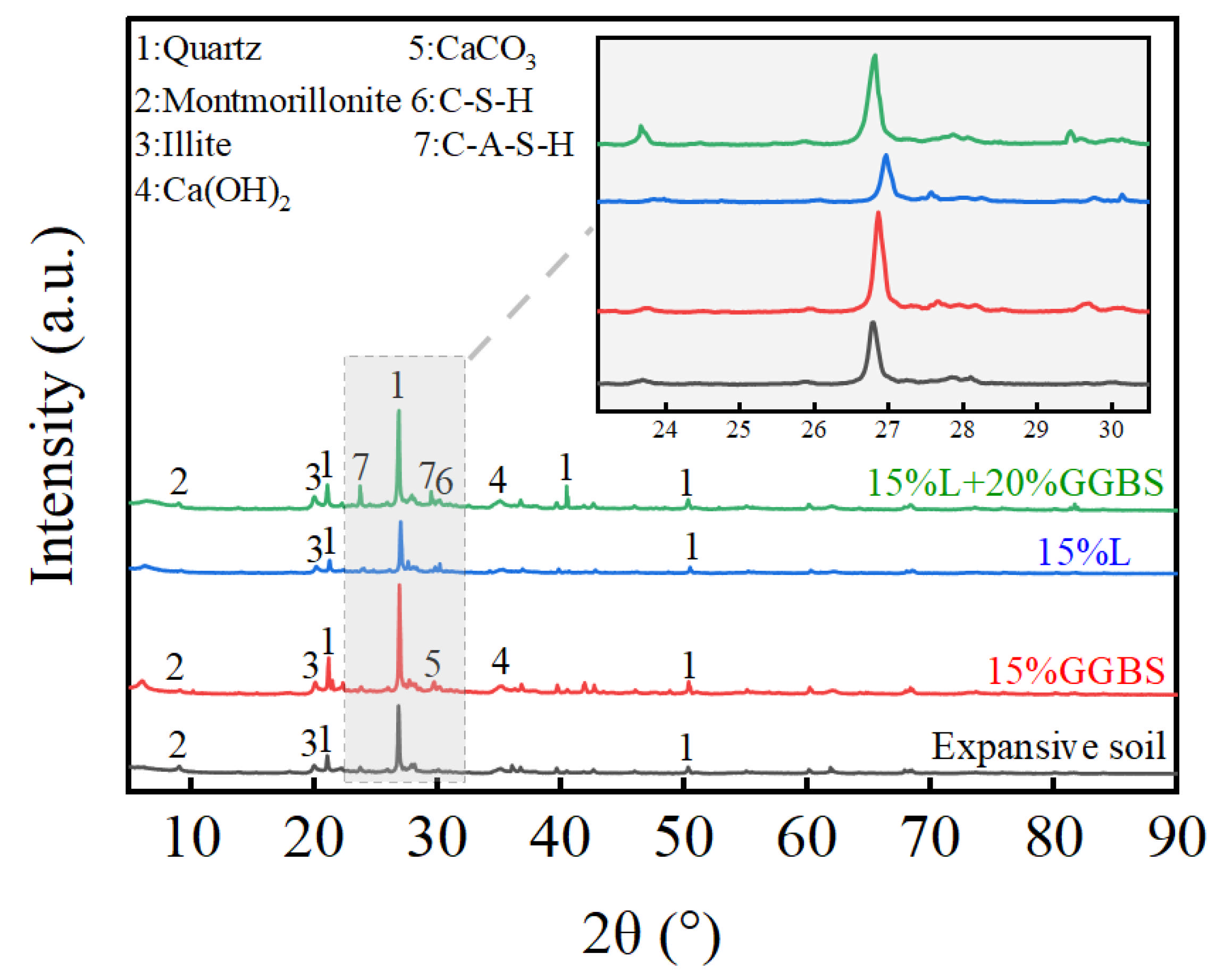 Materials 18 00800 g007