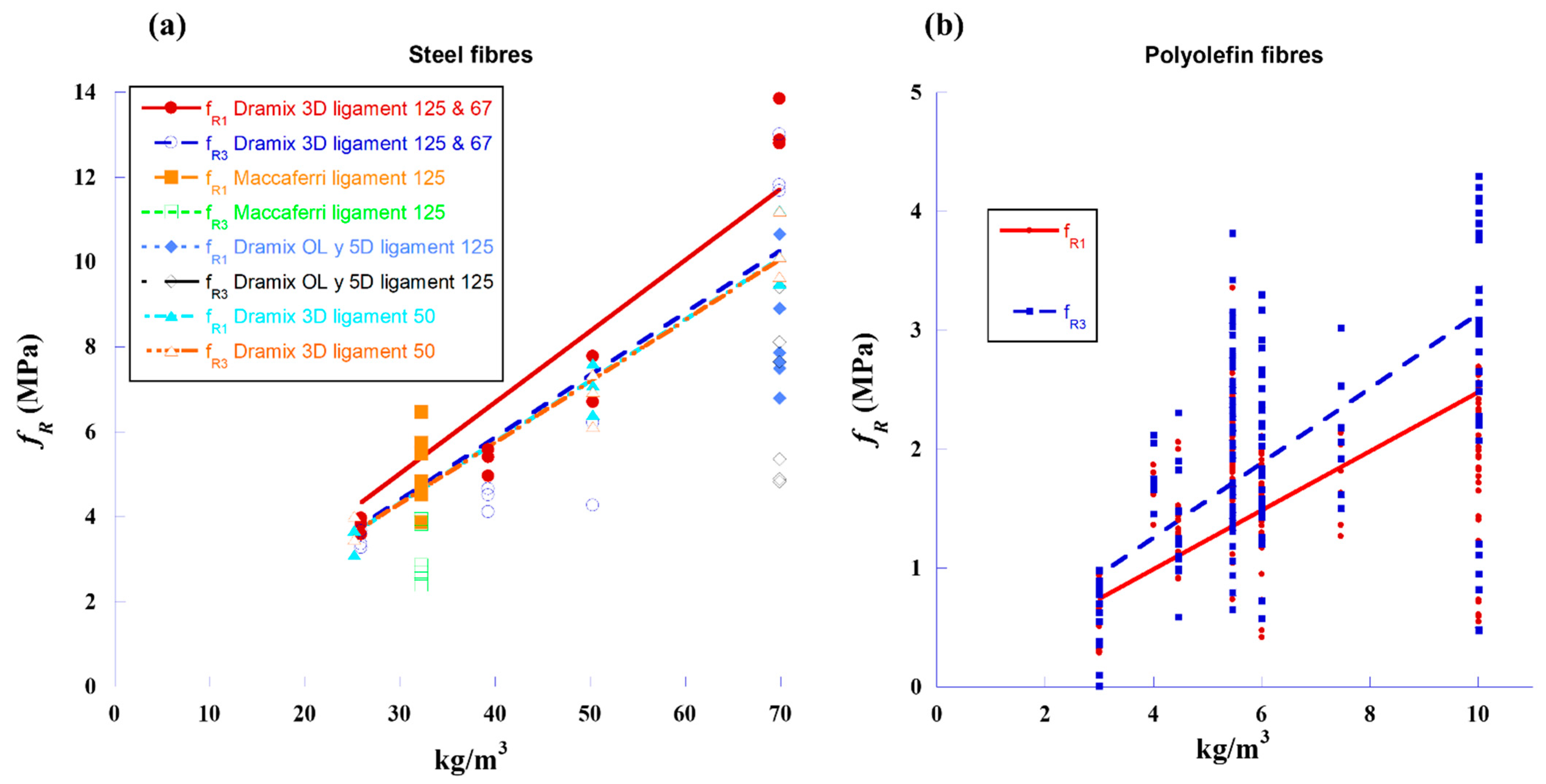 Materials 18 00801 g002