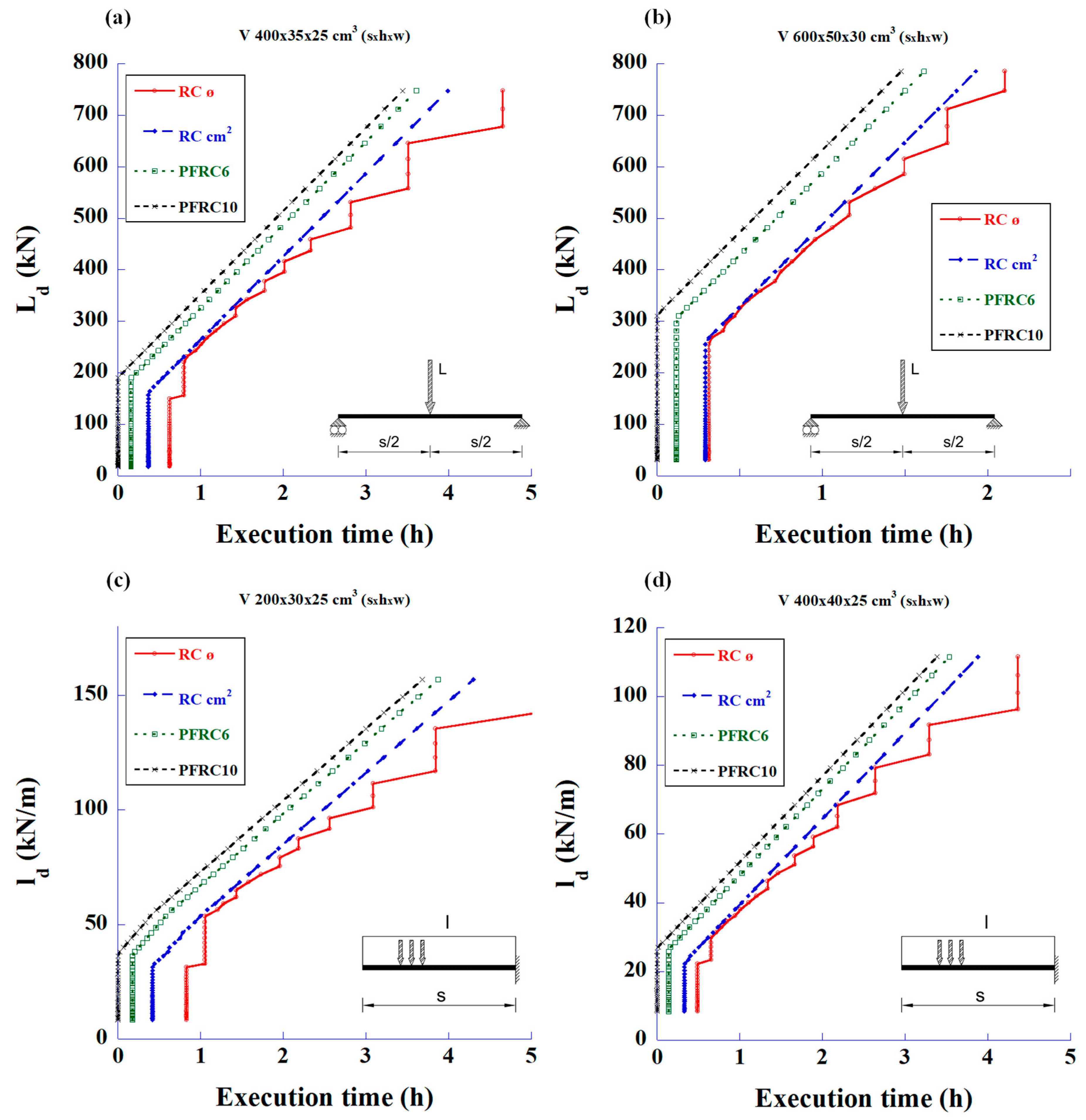 Materials 18 00801 g014