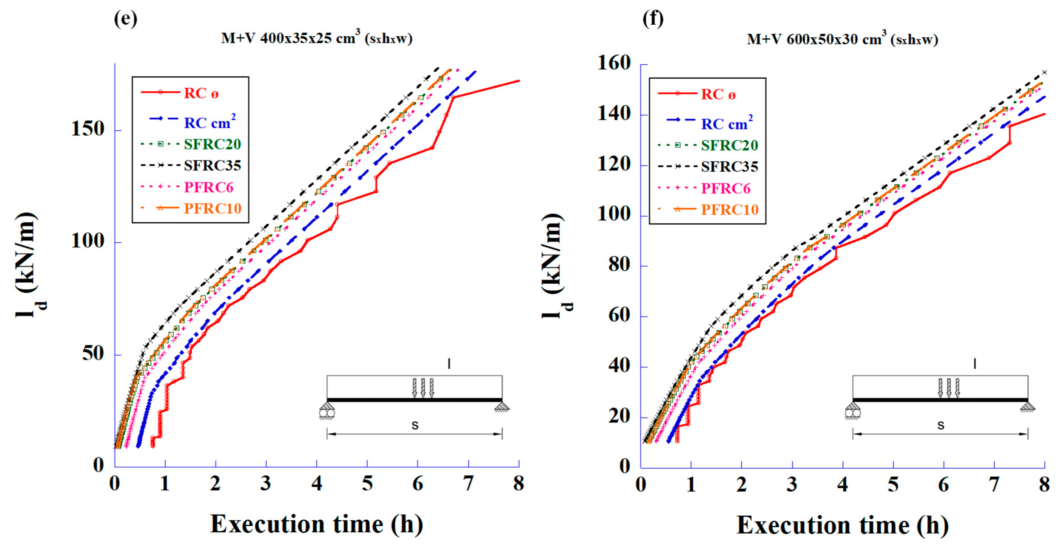 Materials 18 00801 g015b