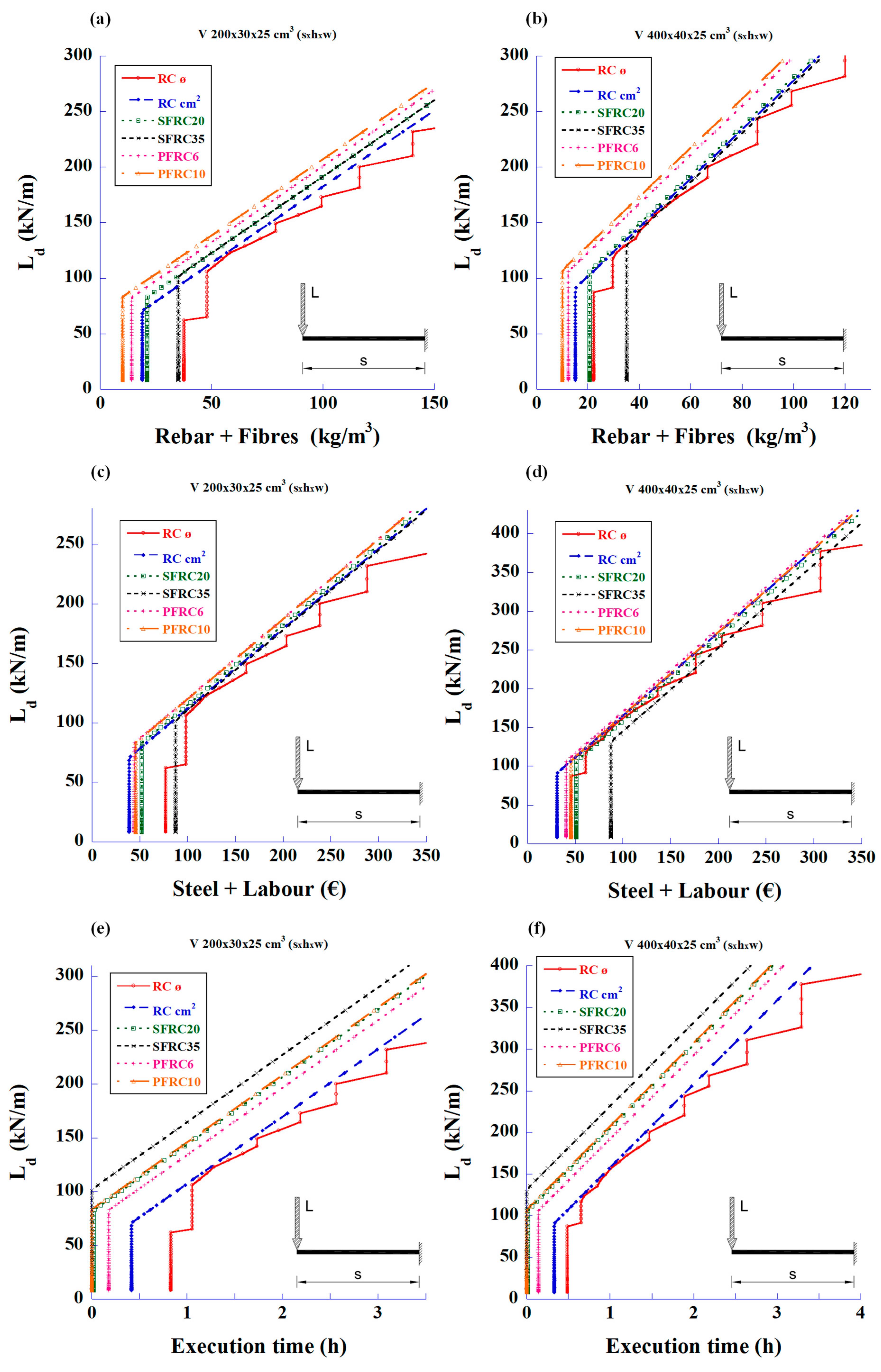 Materials 18 00801 g016