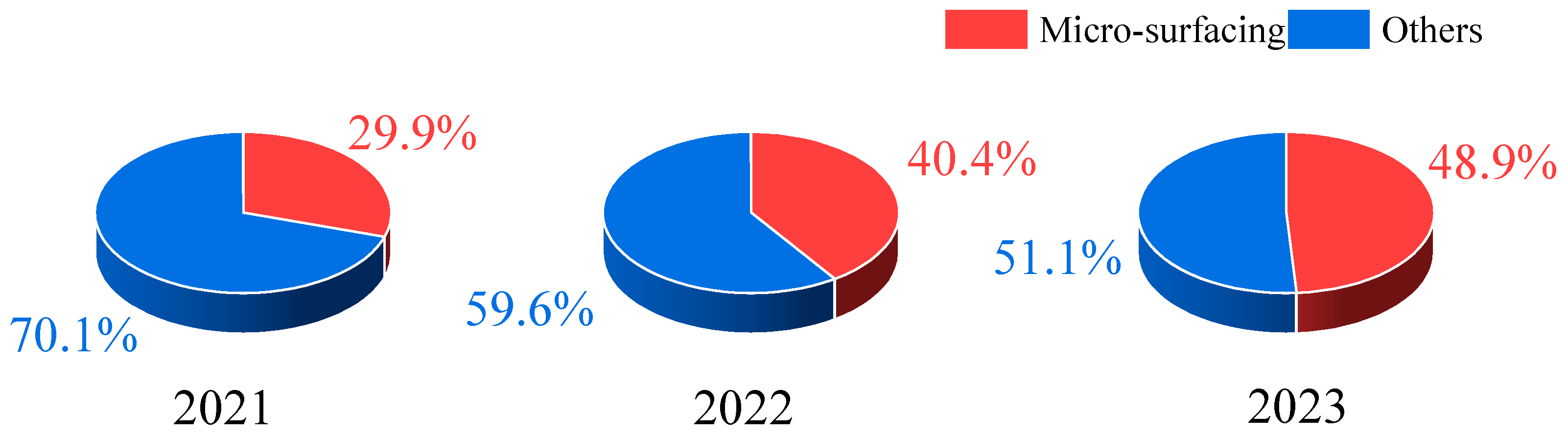 Materials 18 00802 g001