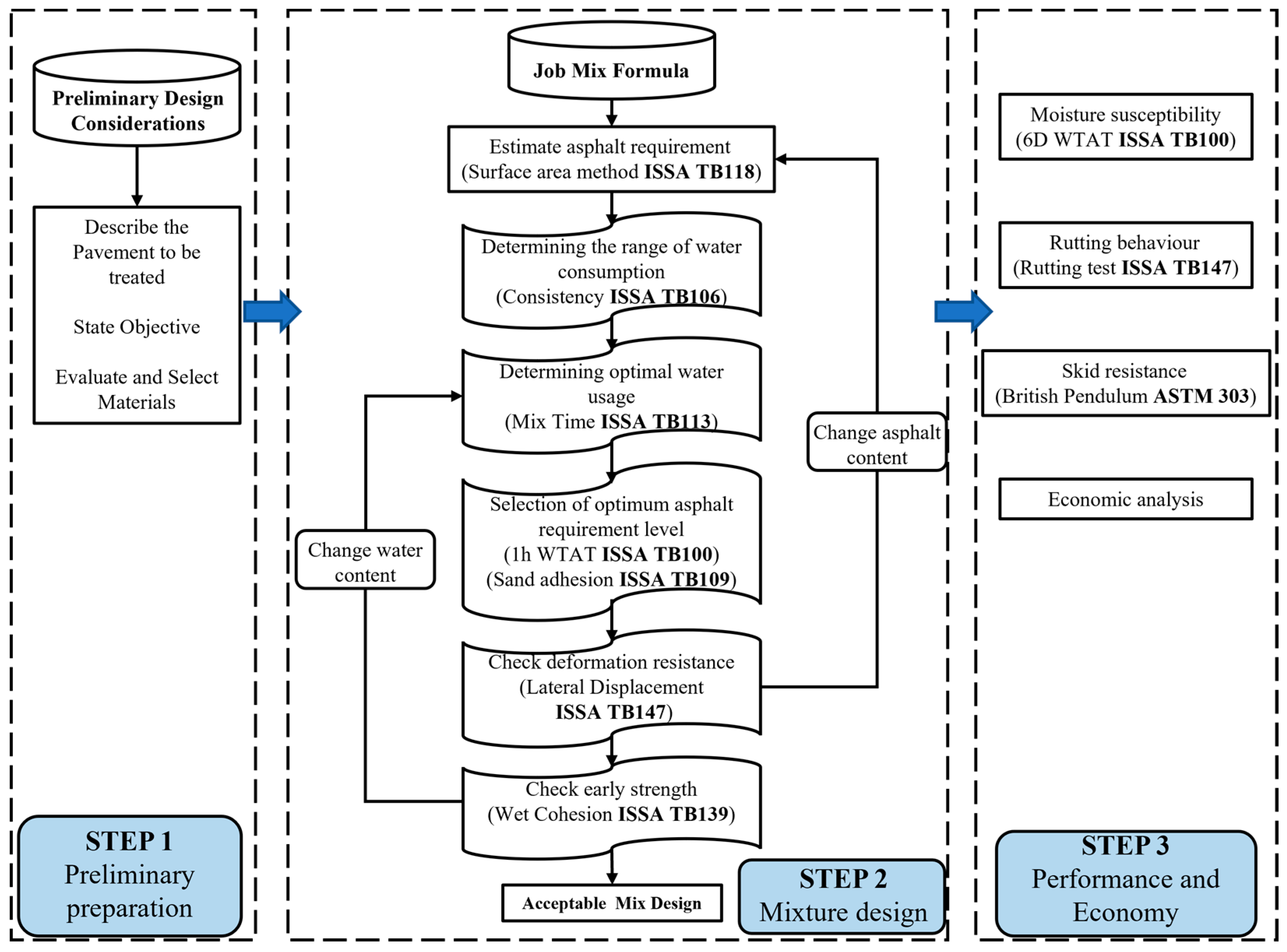 Materials 18 00802 g002