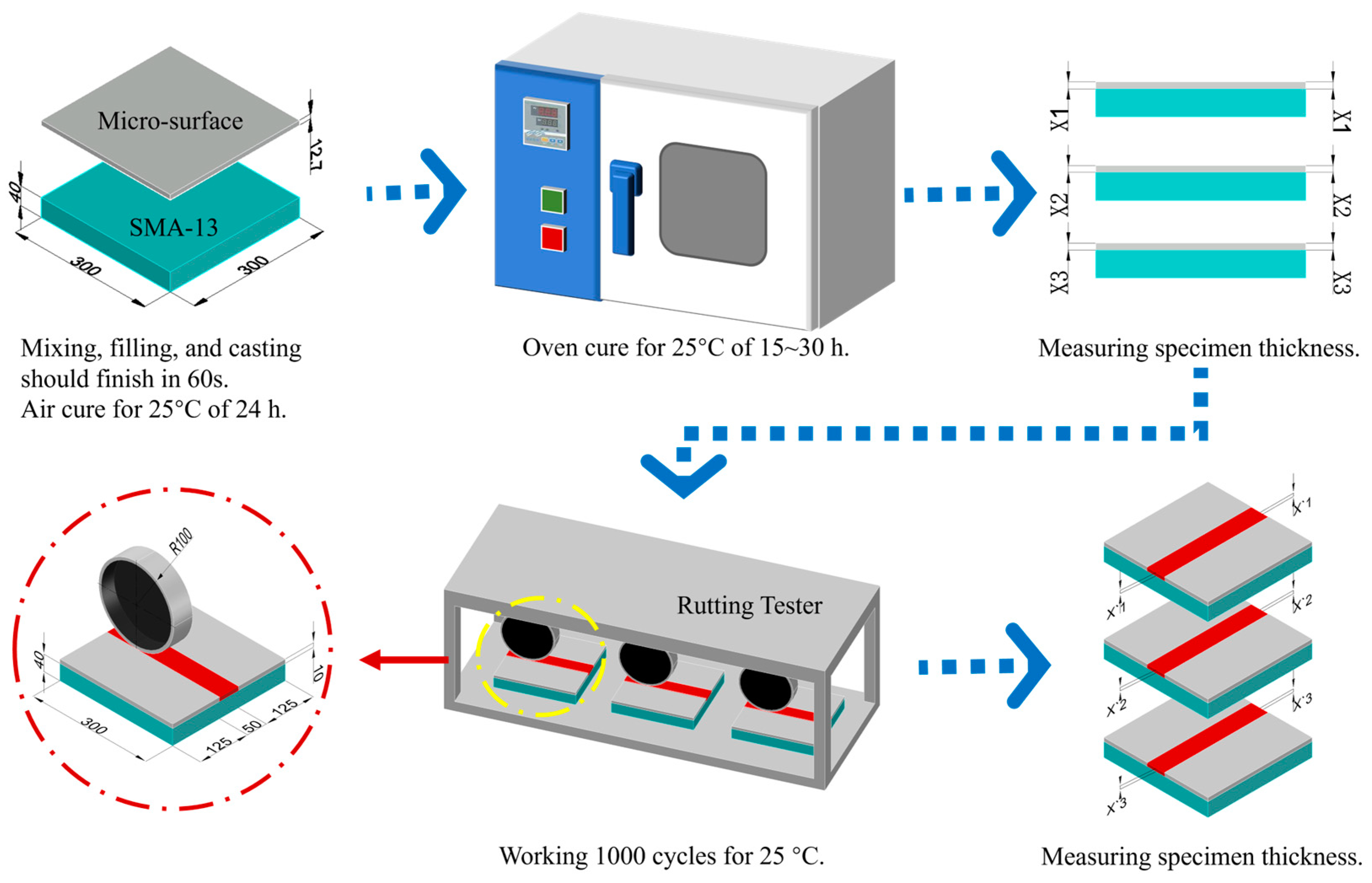 Materials 18 00802 g004