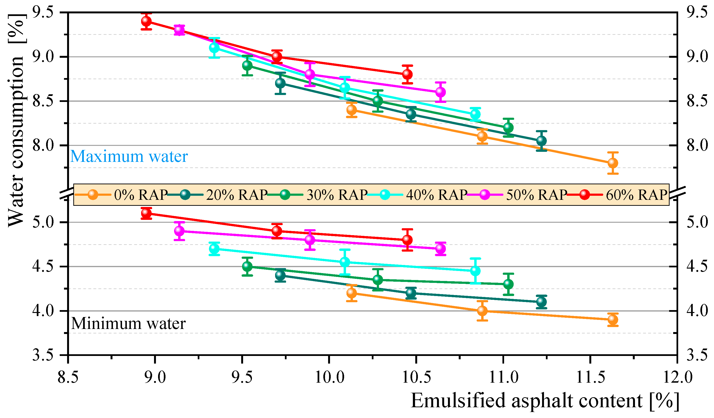 Materials 18 00802 g006