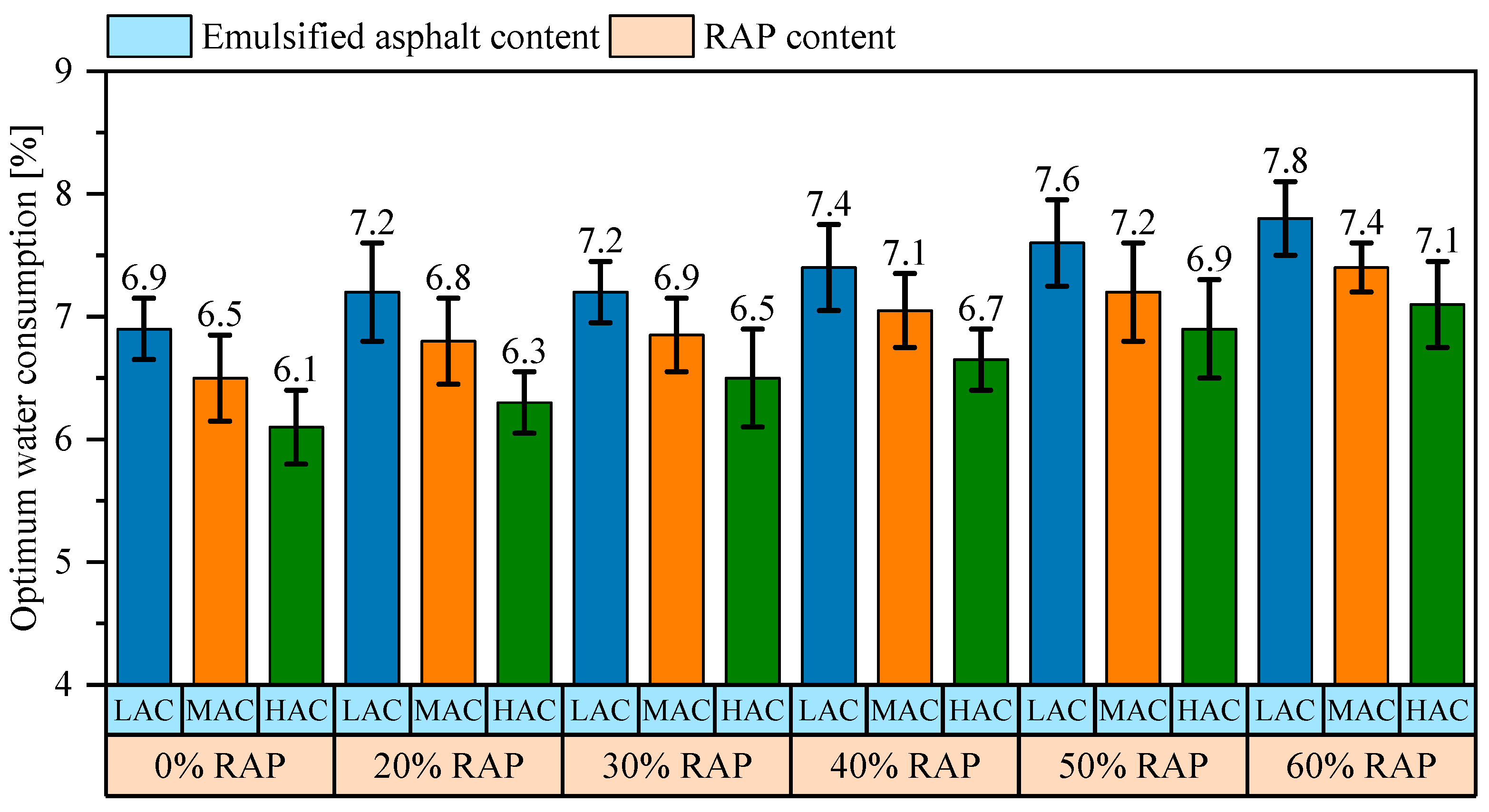 Materials 18 00802 g007