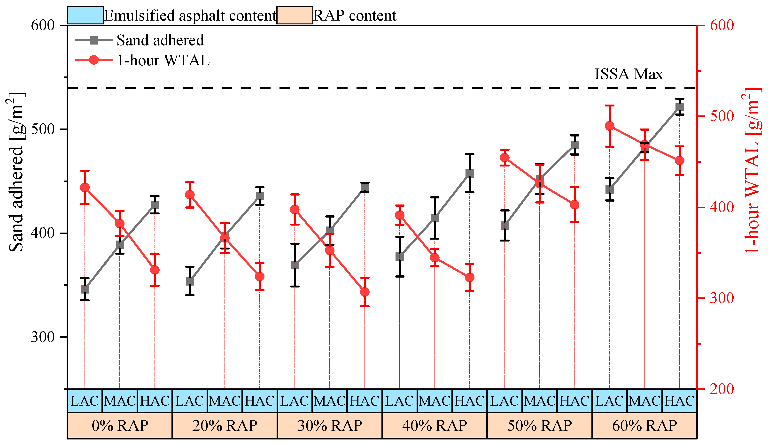 Materials 18 00802 g008