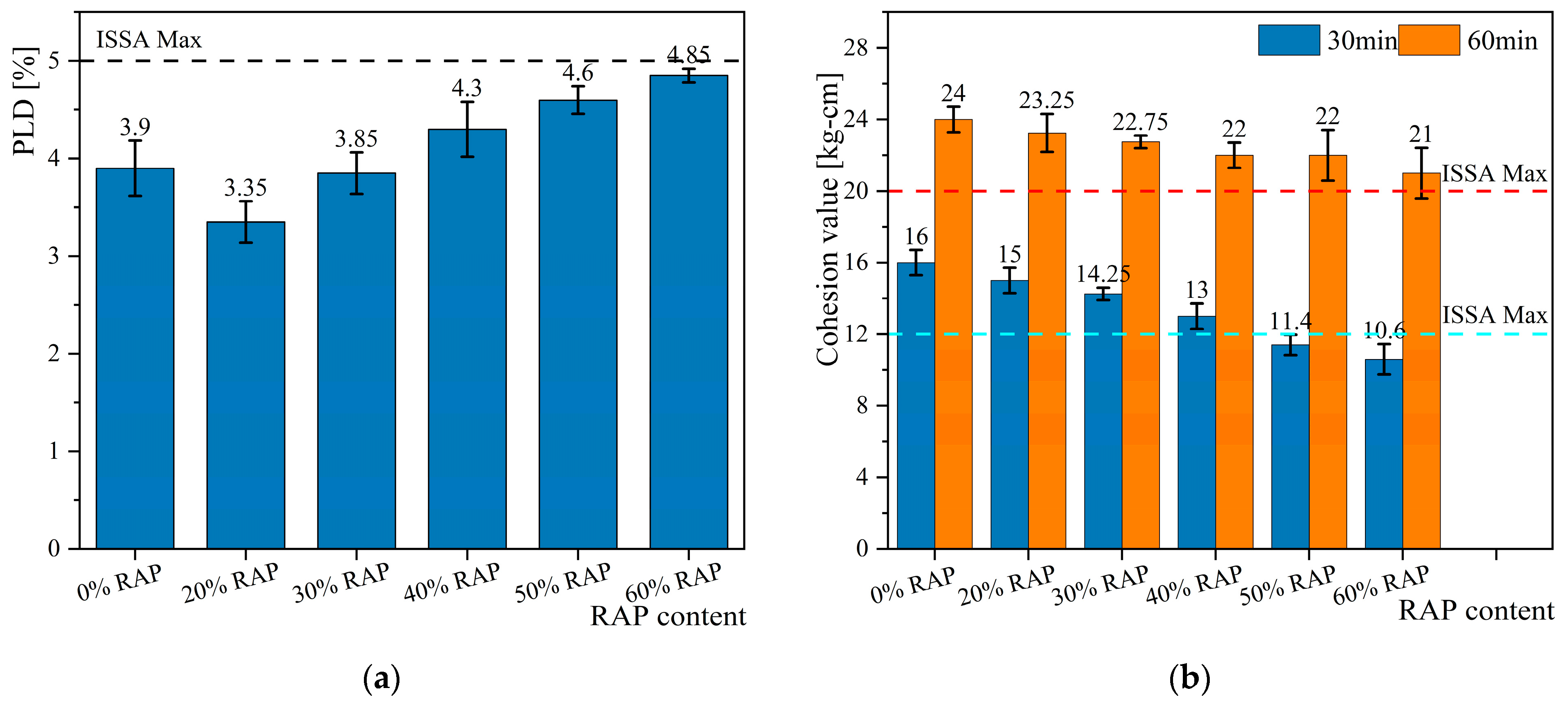 Materials 18 00802 g009