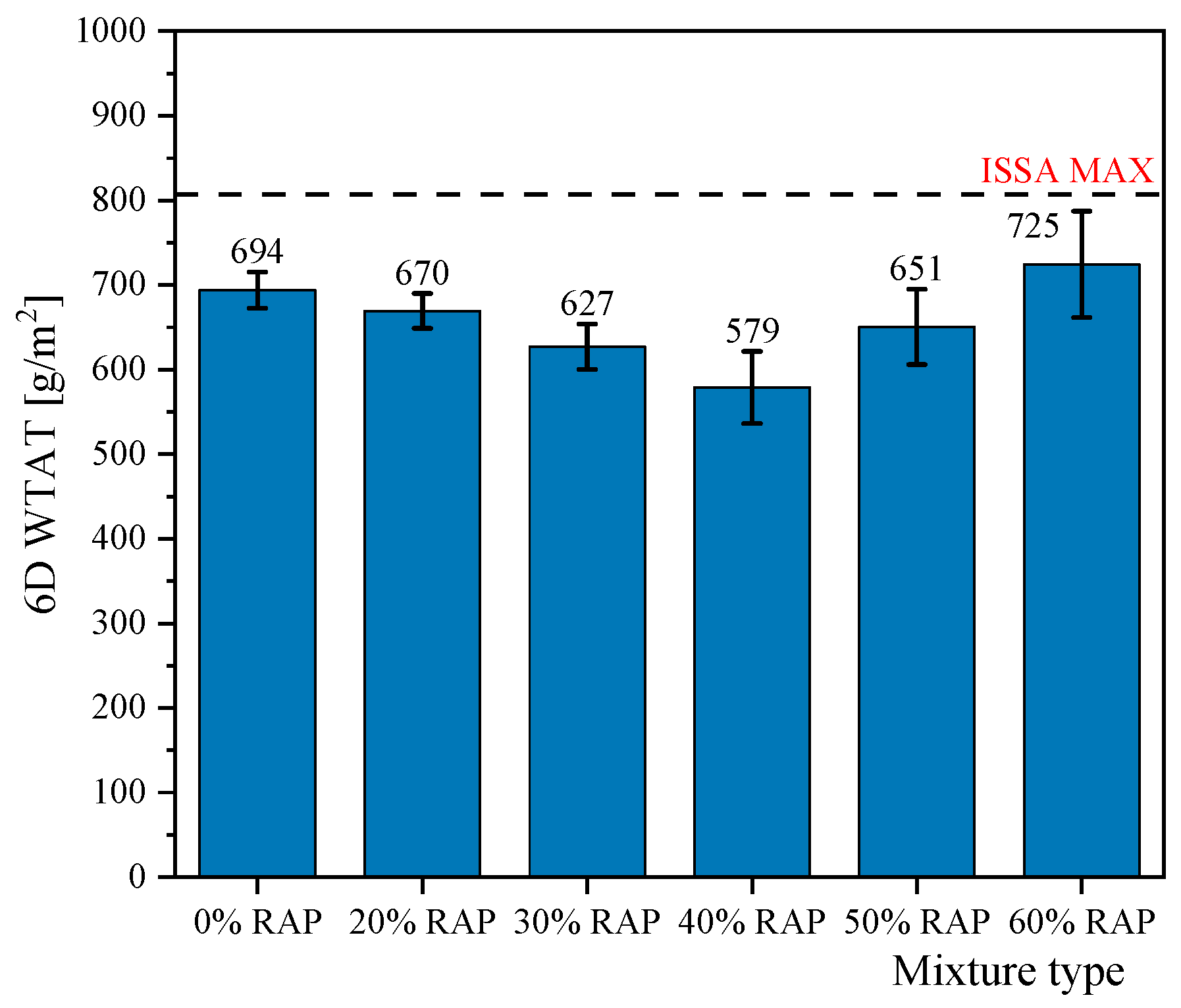 Materials 18 00802 g010