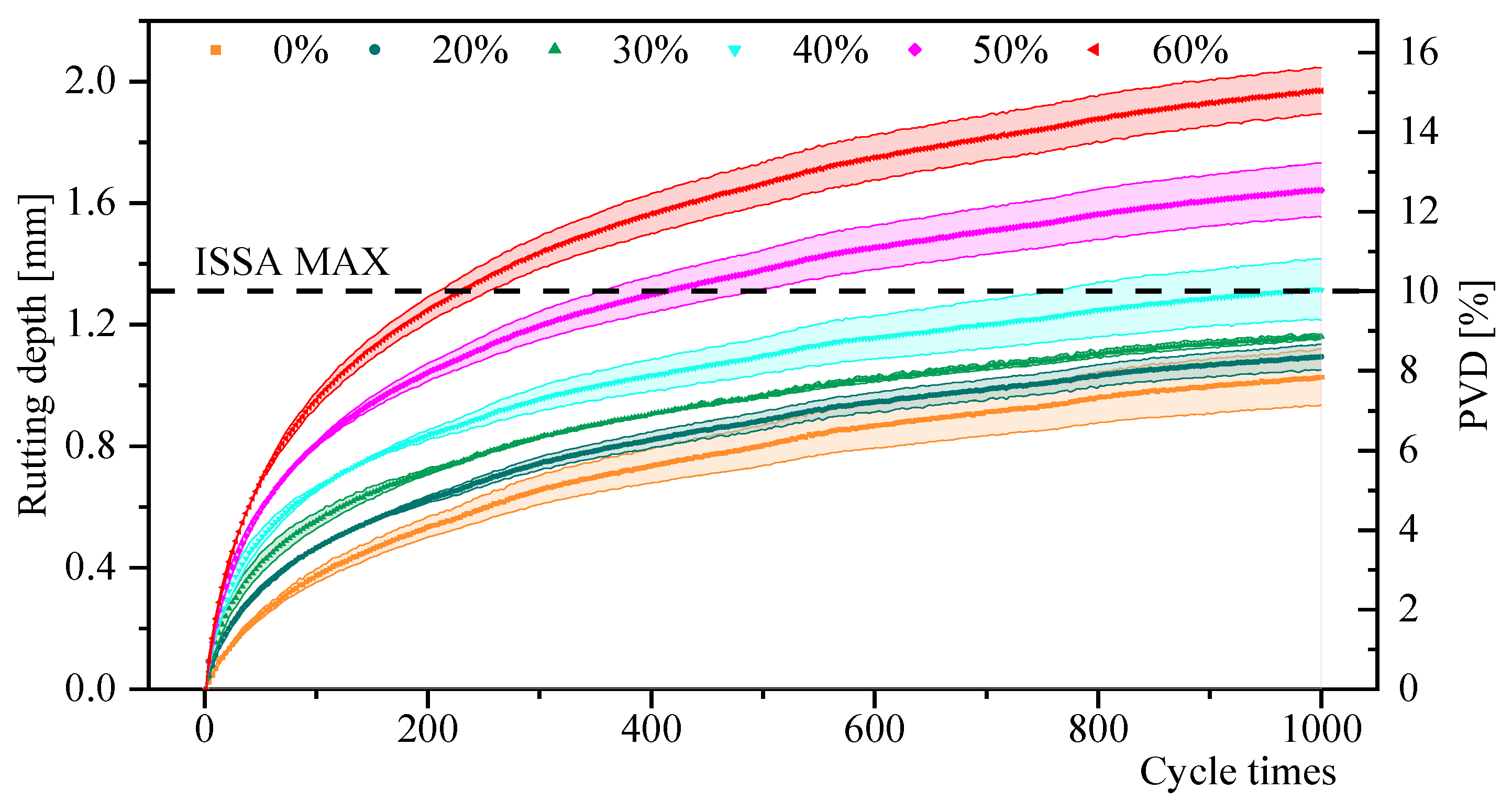 Materials 18 00802 g011