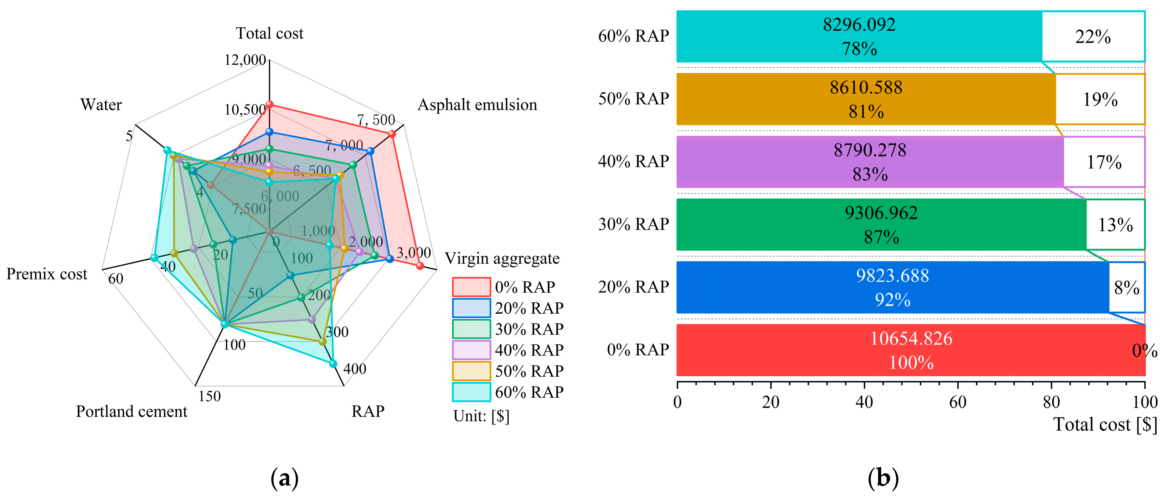 Materials 18 00802 g013