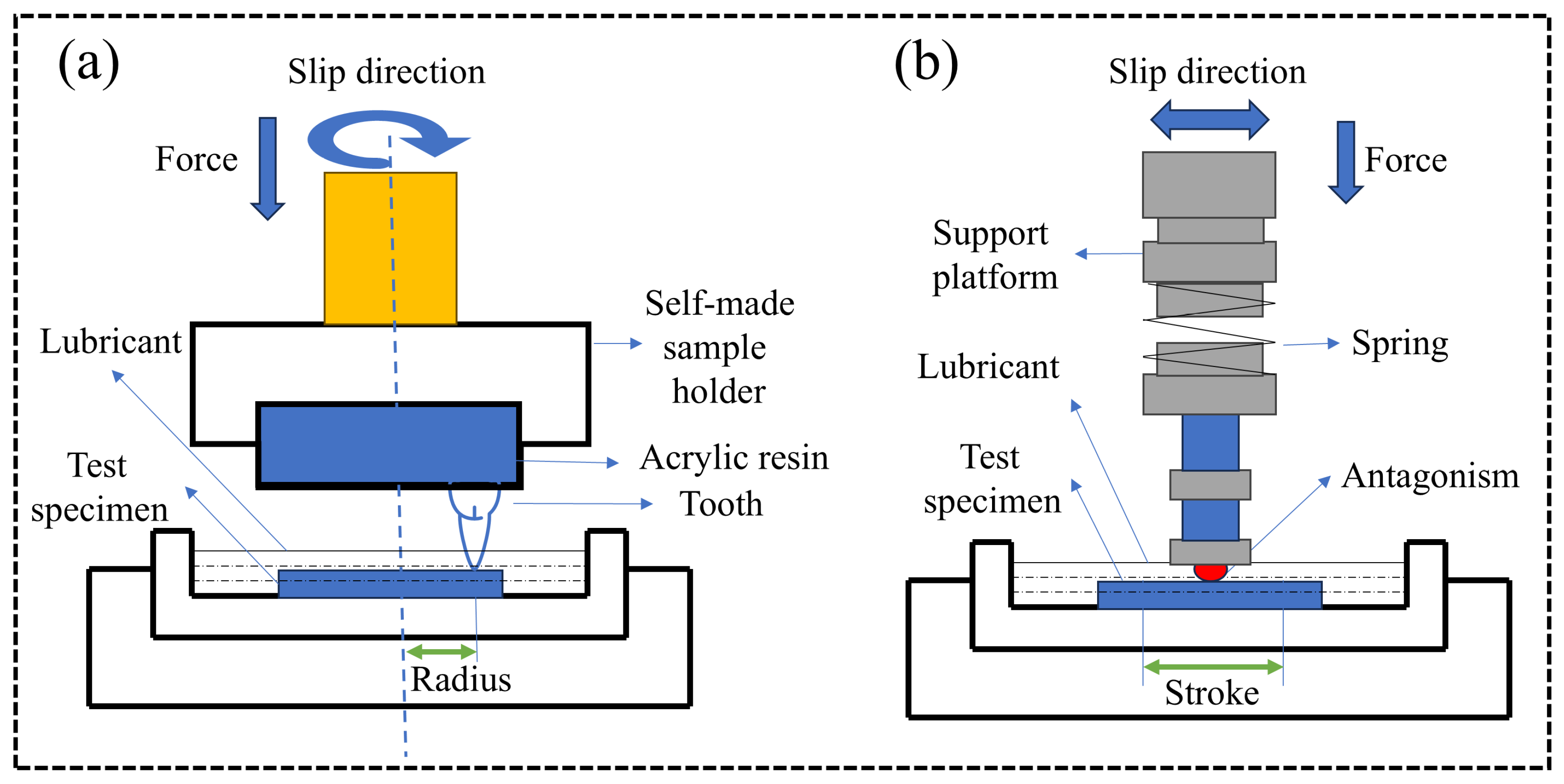Materials 18 00804 g005