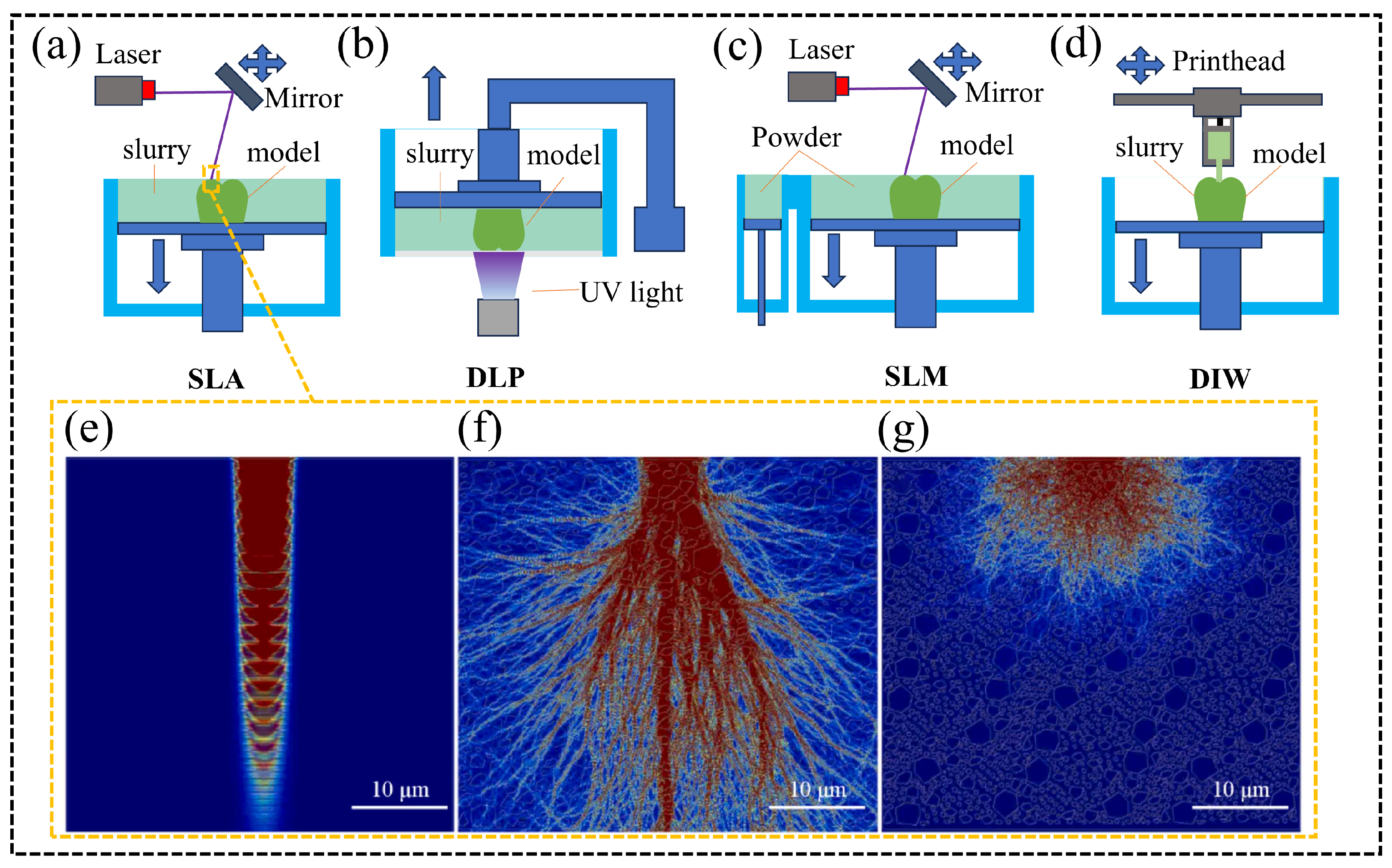 Materials 18 00804 g007