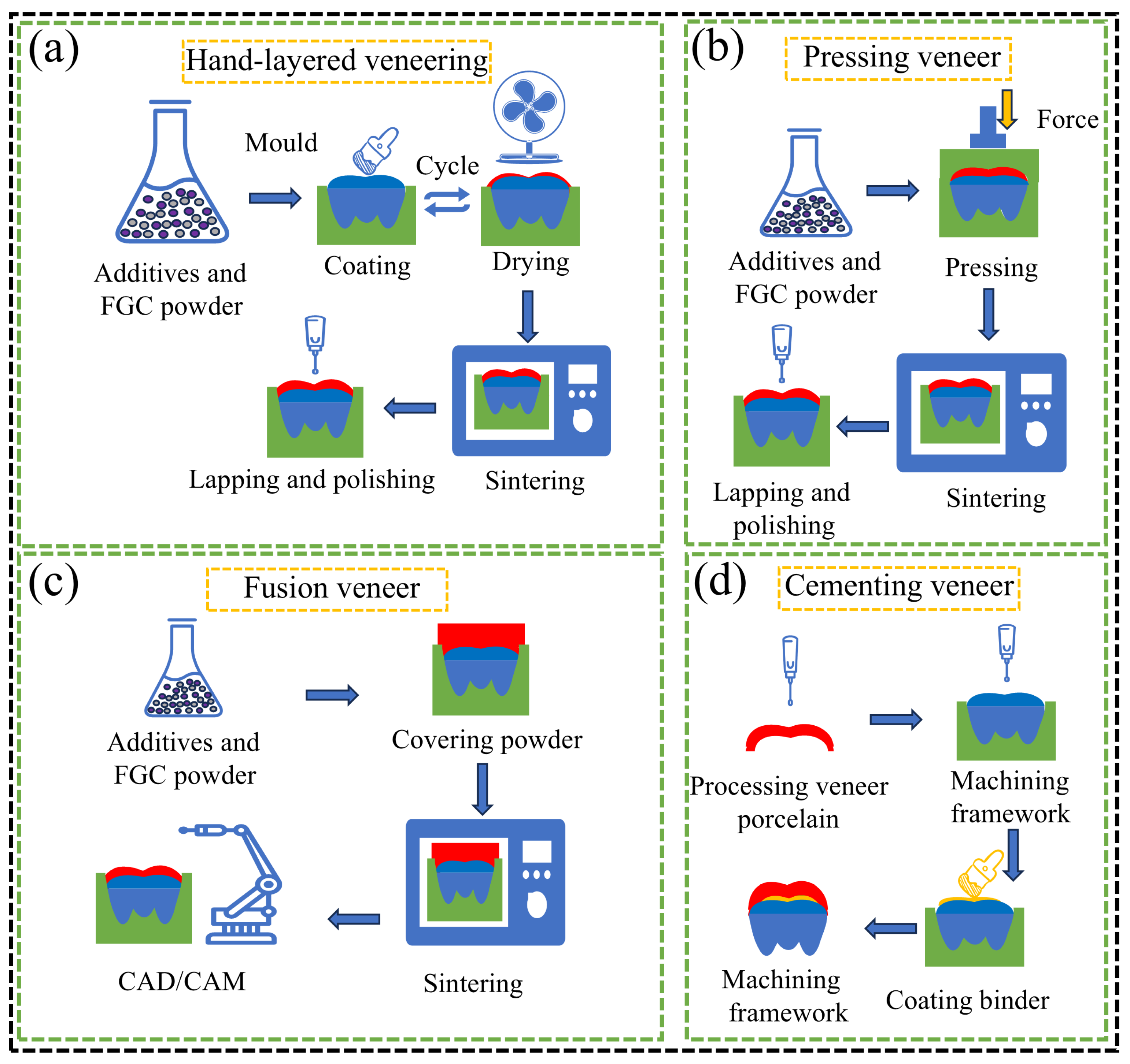 Materials 18 00804 g009