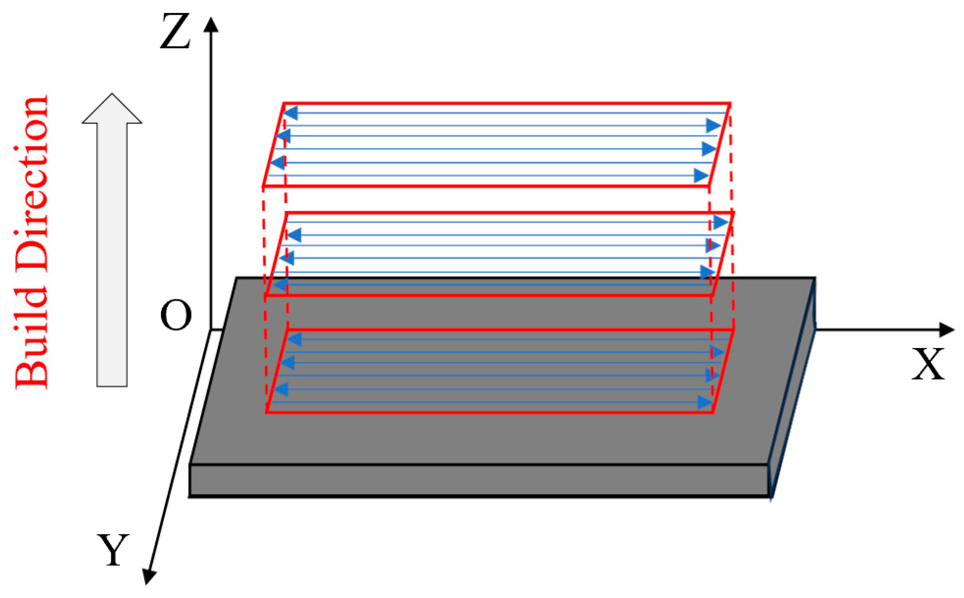 Materials 18 00805 g002