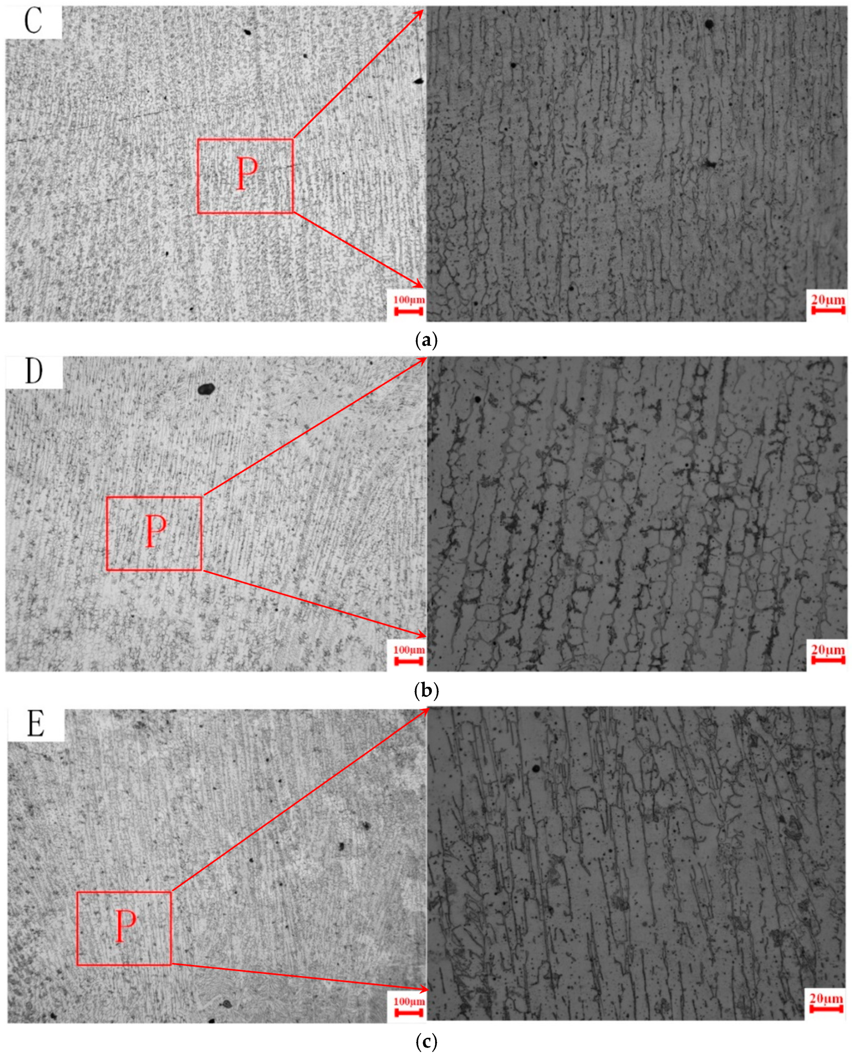 Materials 18 00805 g006