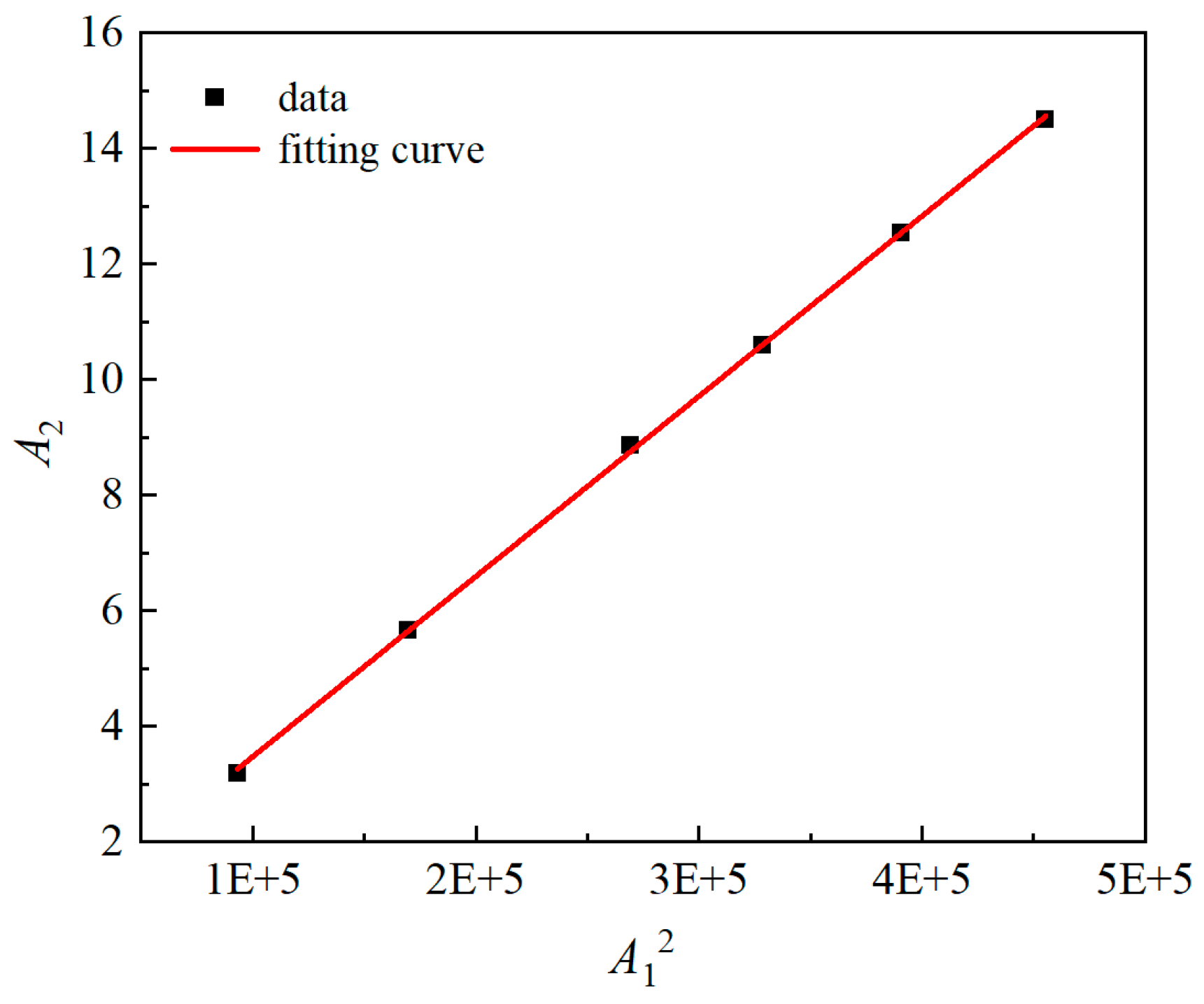 Materials 18 00805 g014