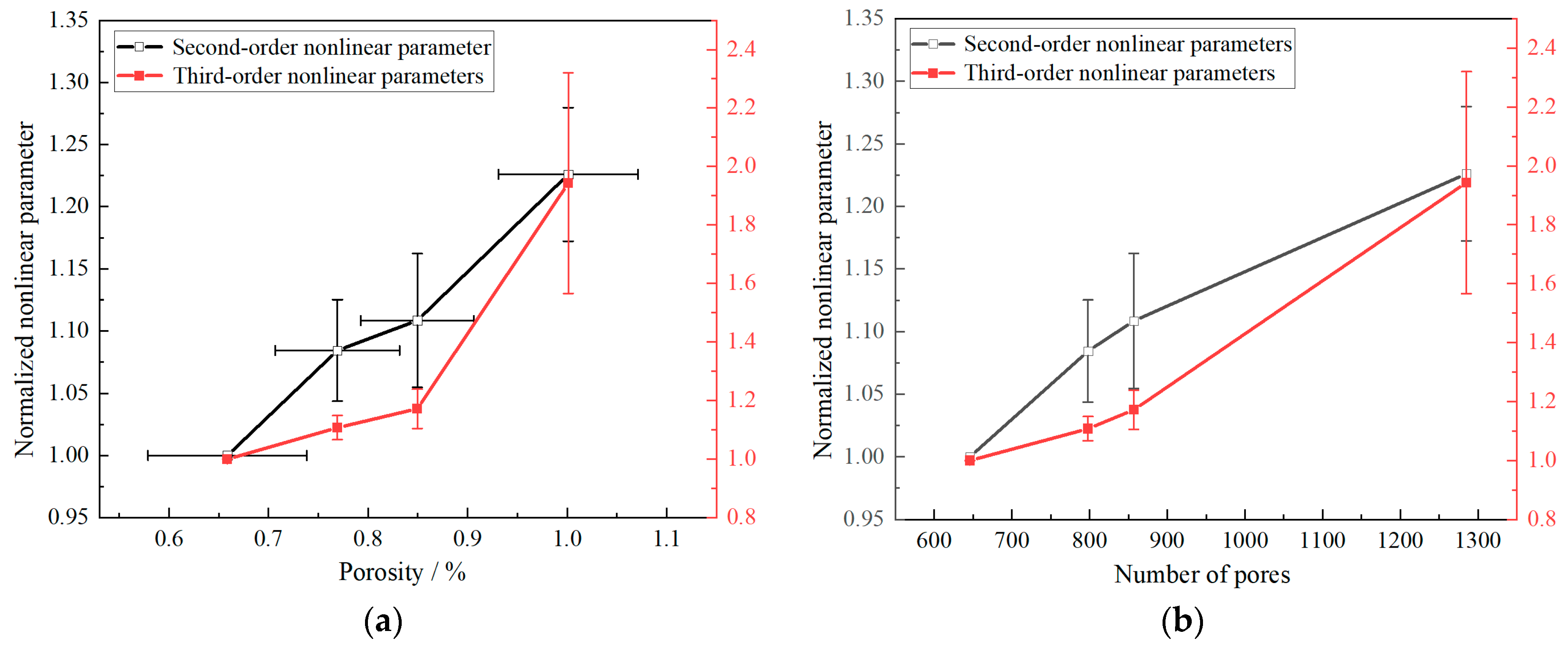 Materials 18 00805 g019