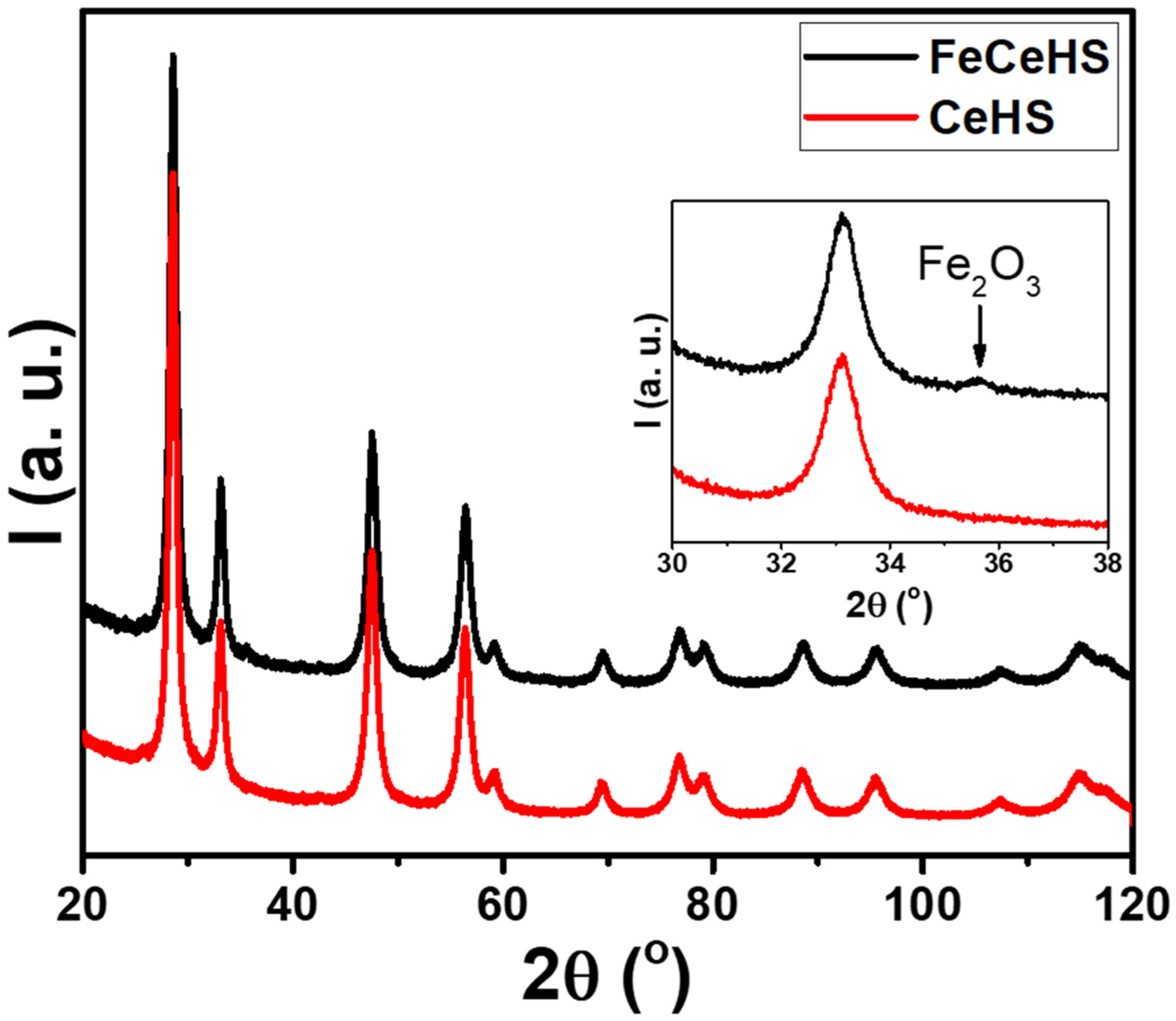 Materials 18 00806 g001