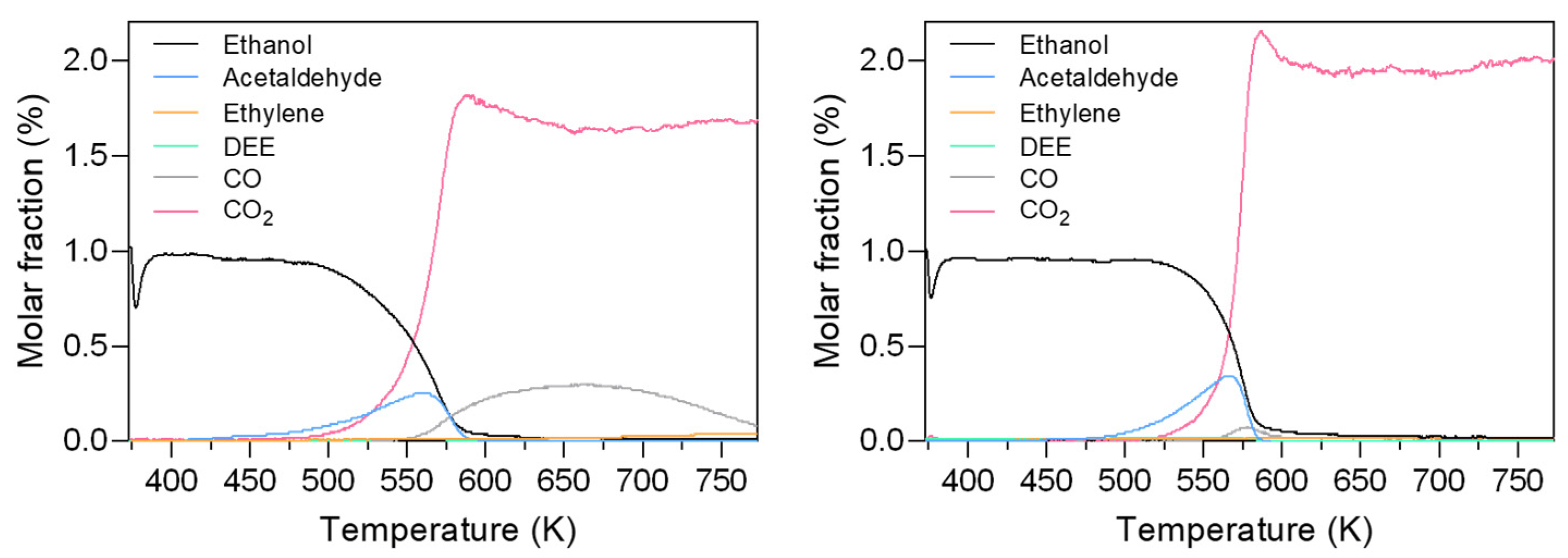 Materials 18 00806 g010