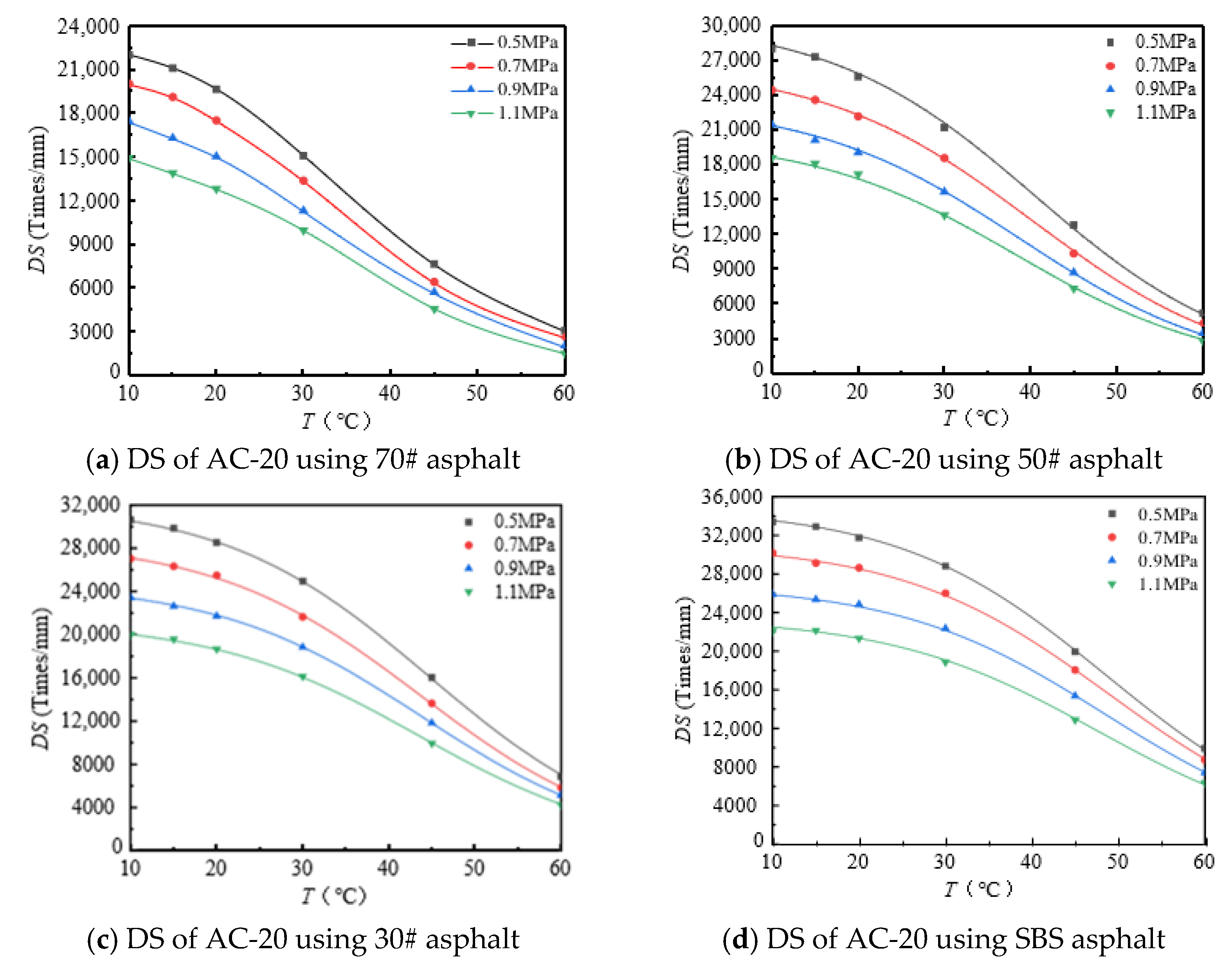 Materials 18 00808 g004