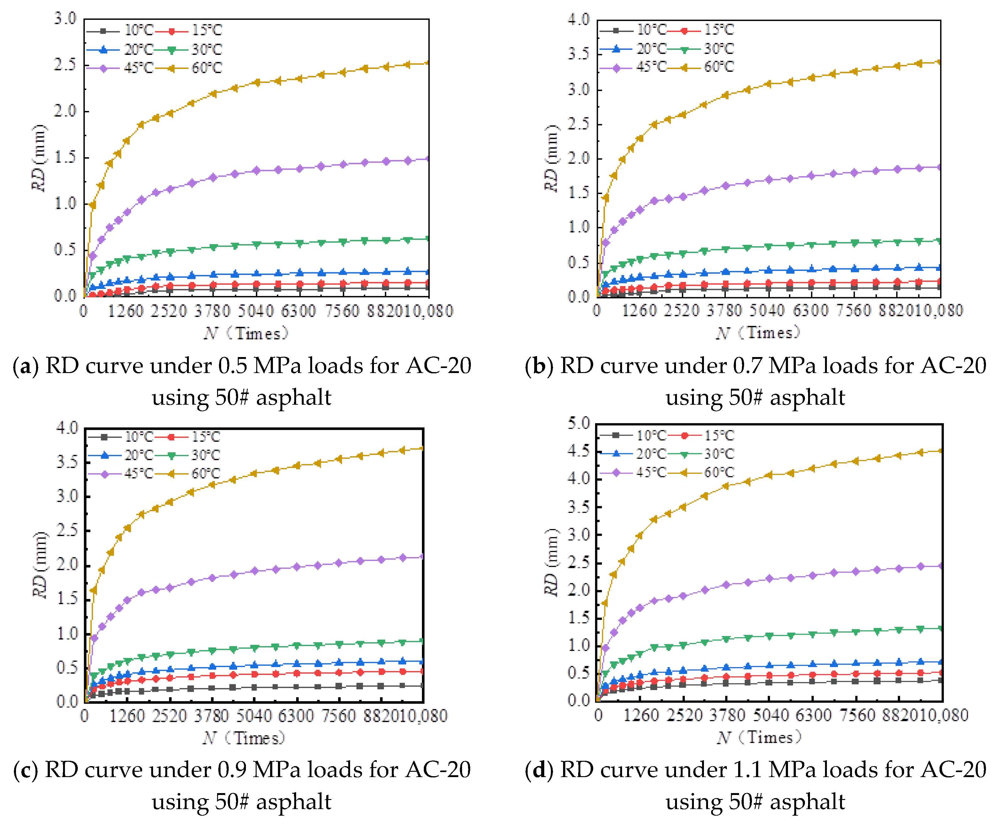 Materials 18 00808 g008
