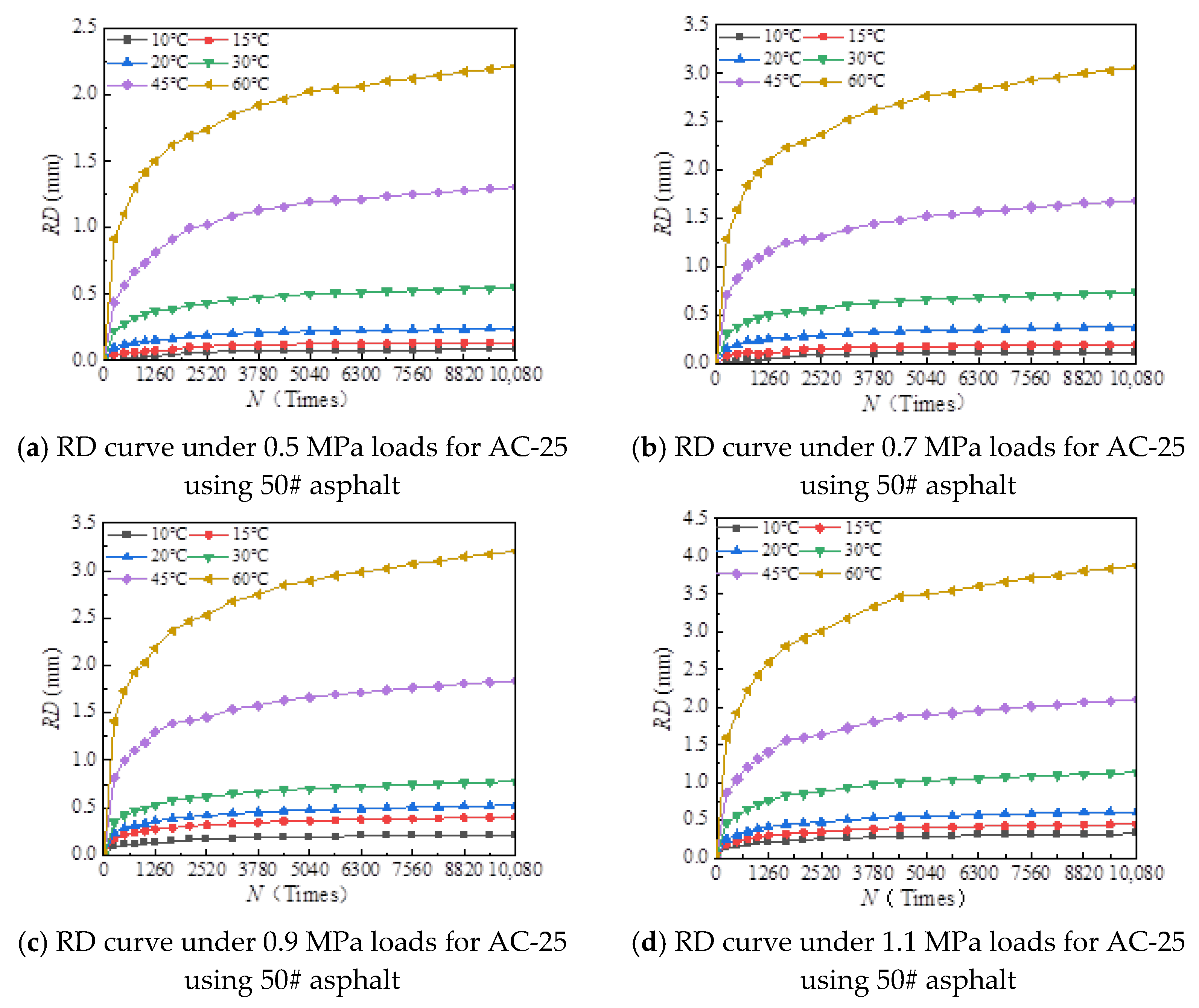 Materials 18 00808 g009