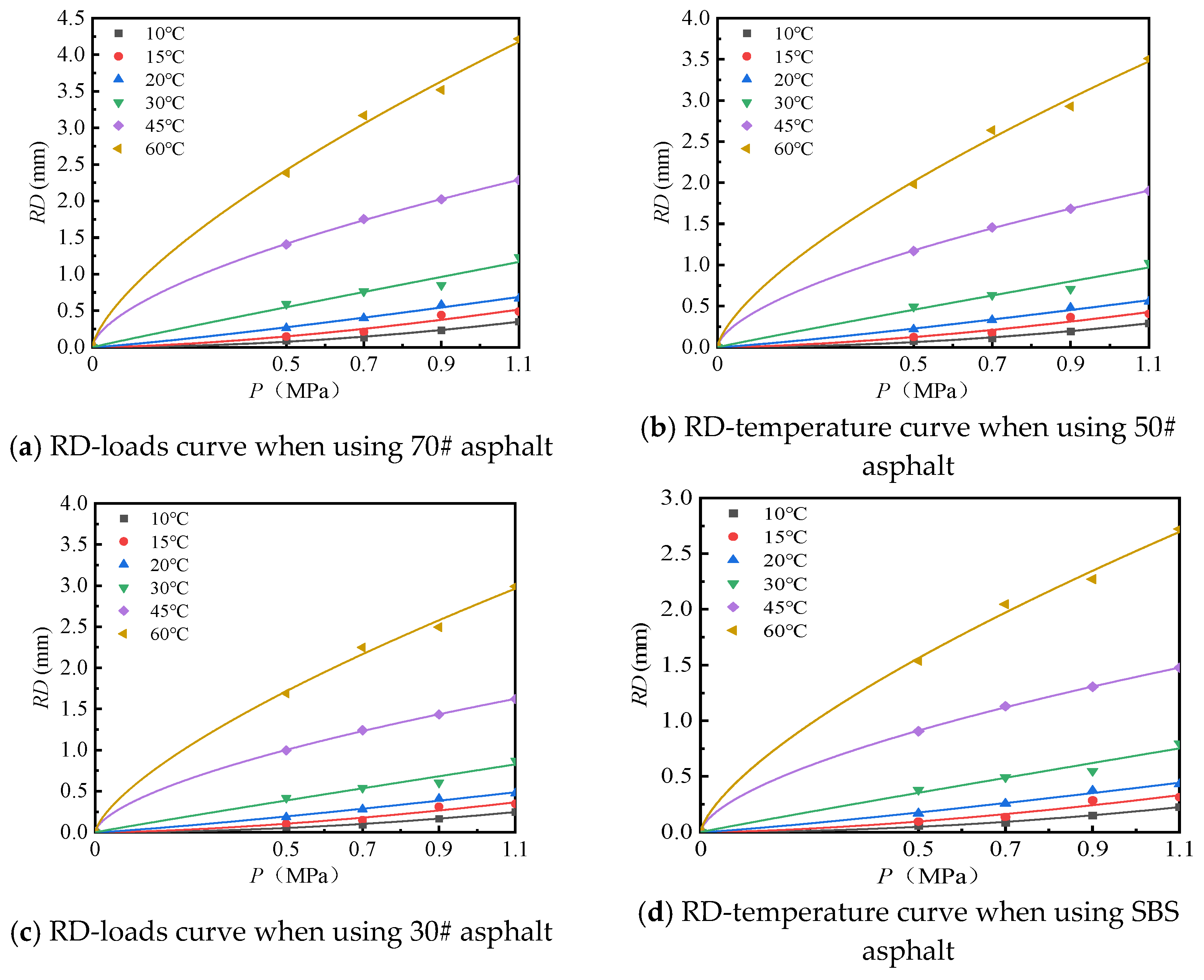 Materials 18 00808 g015