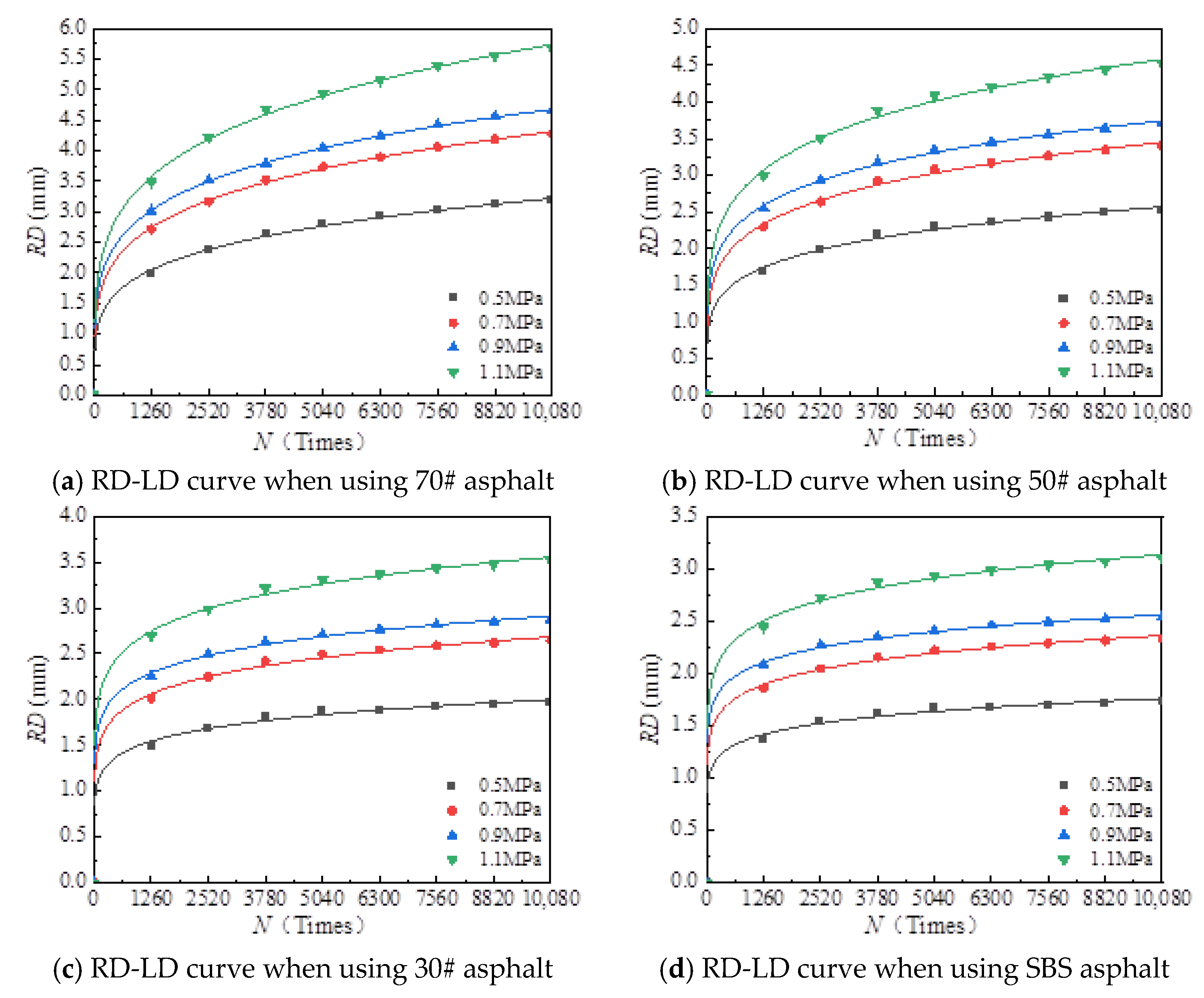 Materials 18 00808 g016