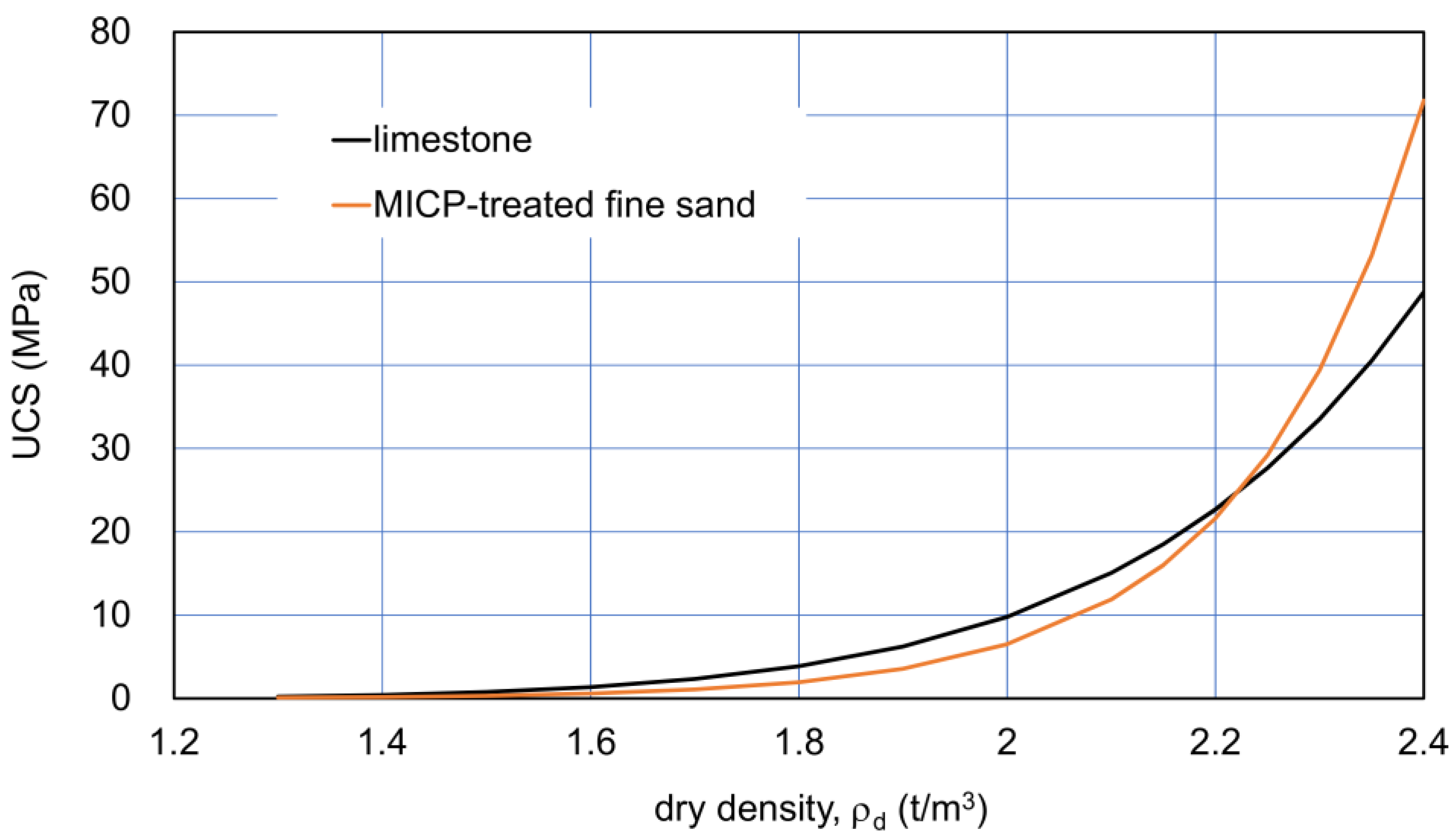 Materials 18 00809 g001