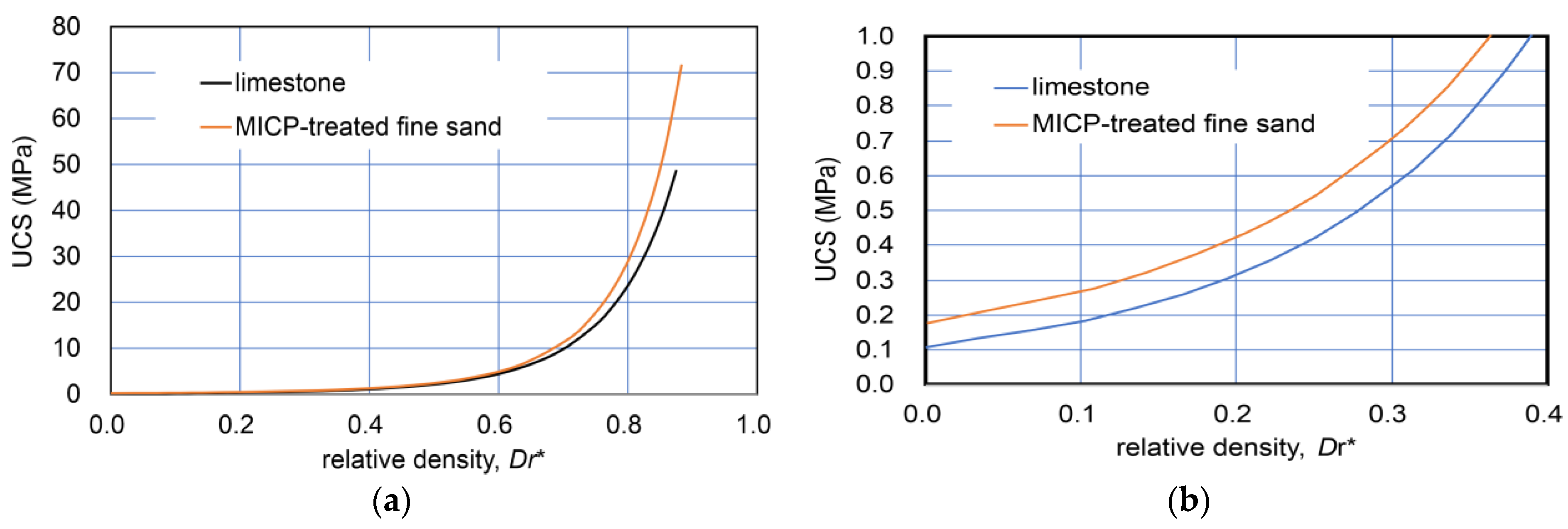 Materials 18 00809 g002