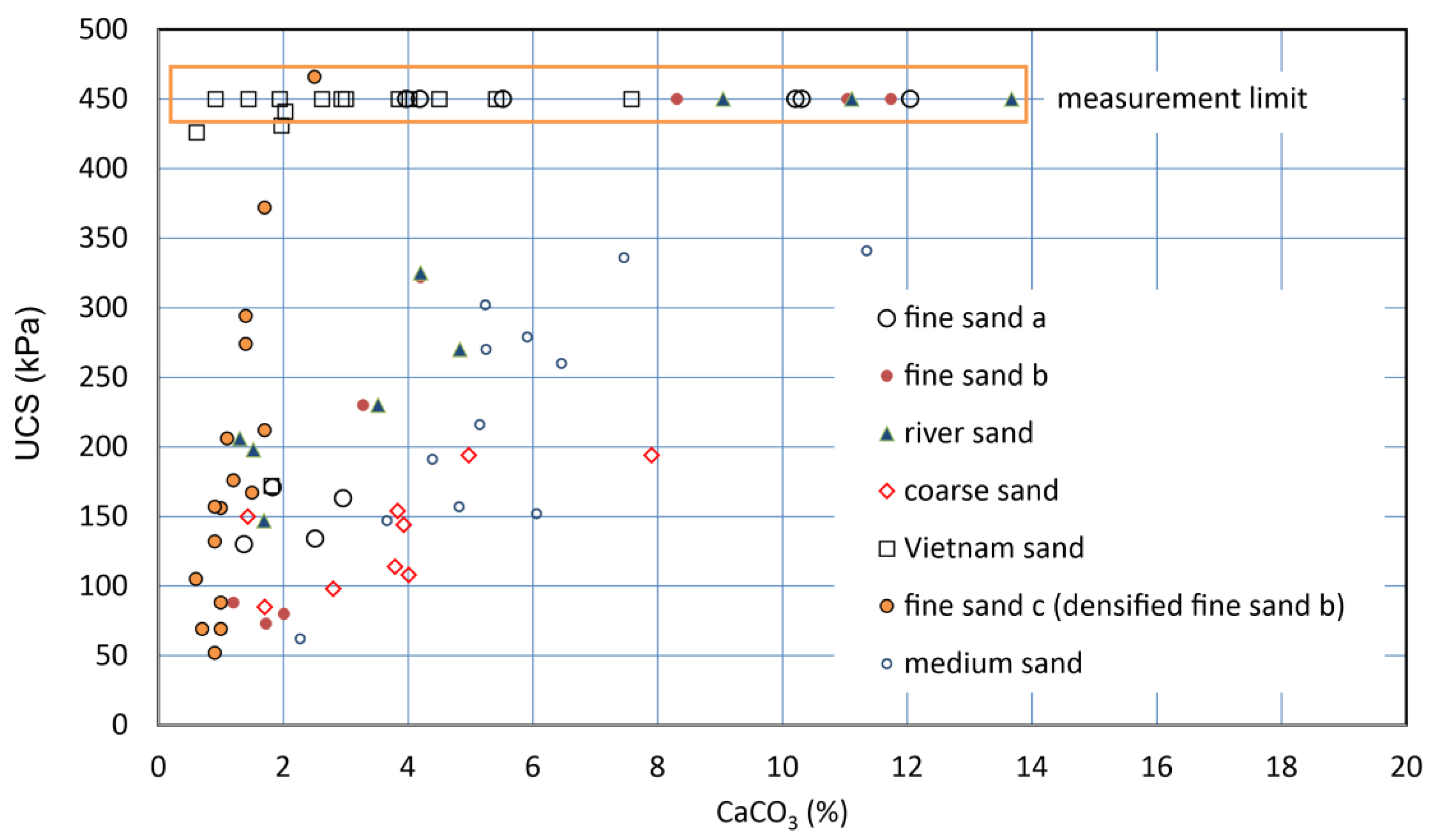 Materials 18 00809 g007