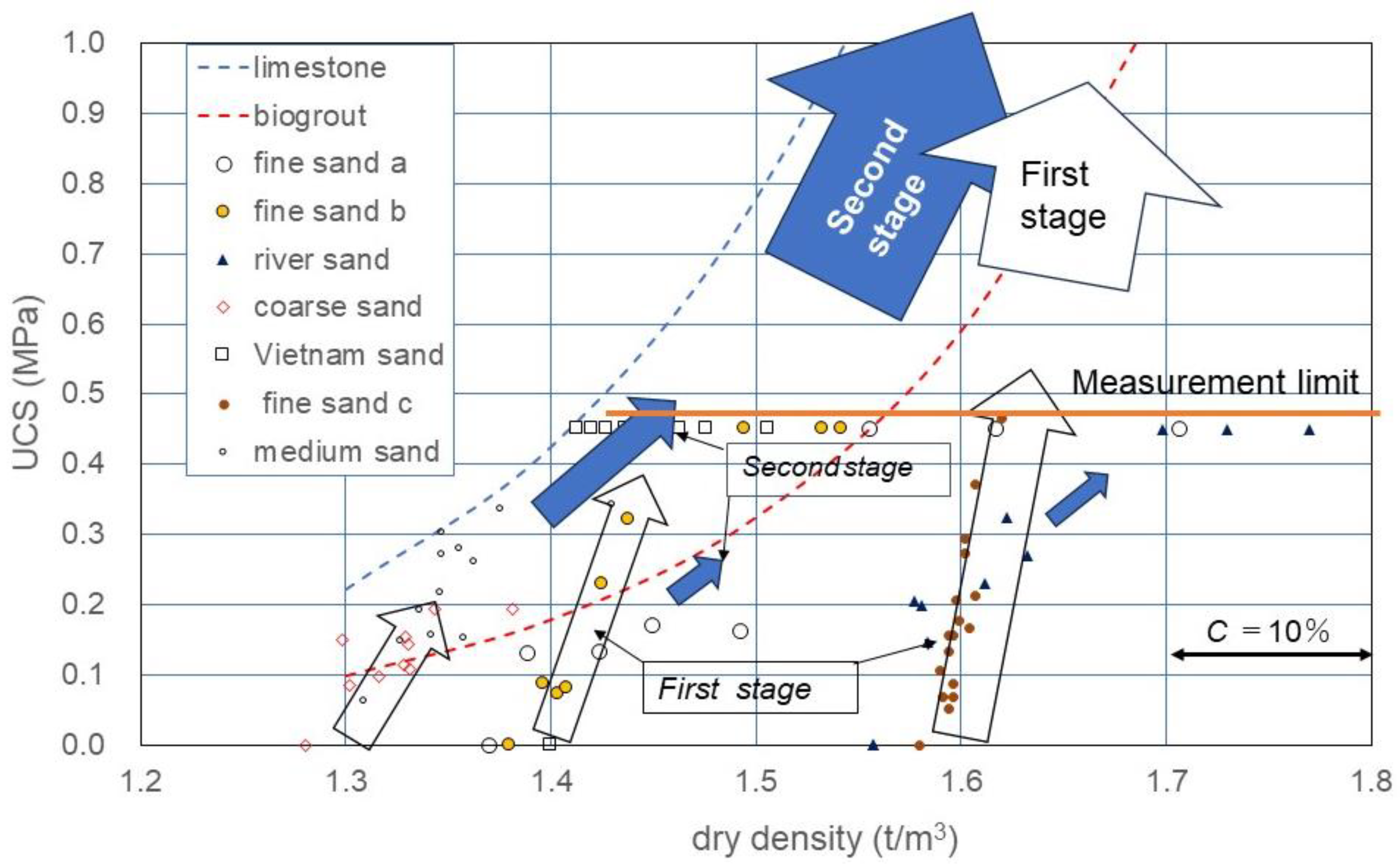 Materials 18 00809 g008