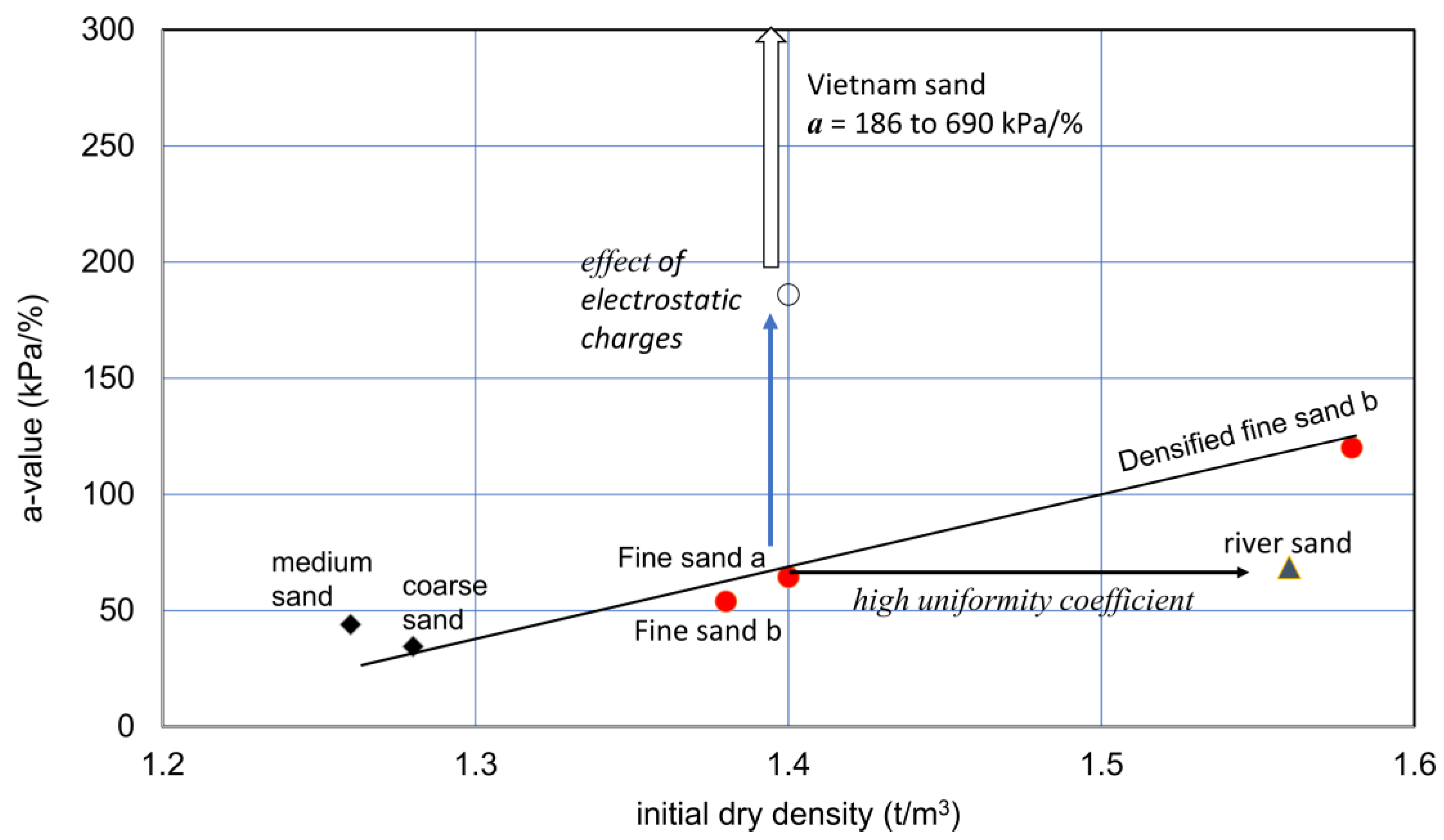 Materials 18 00809 g009