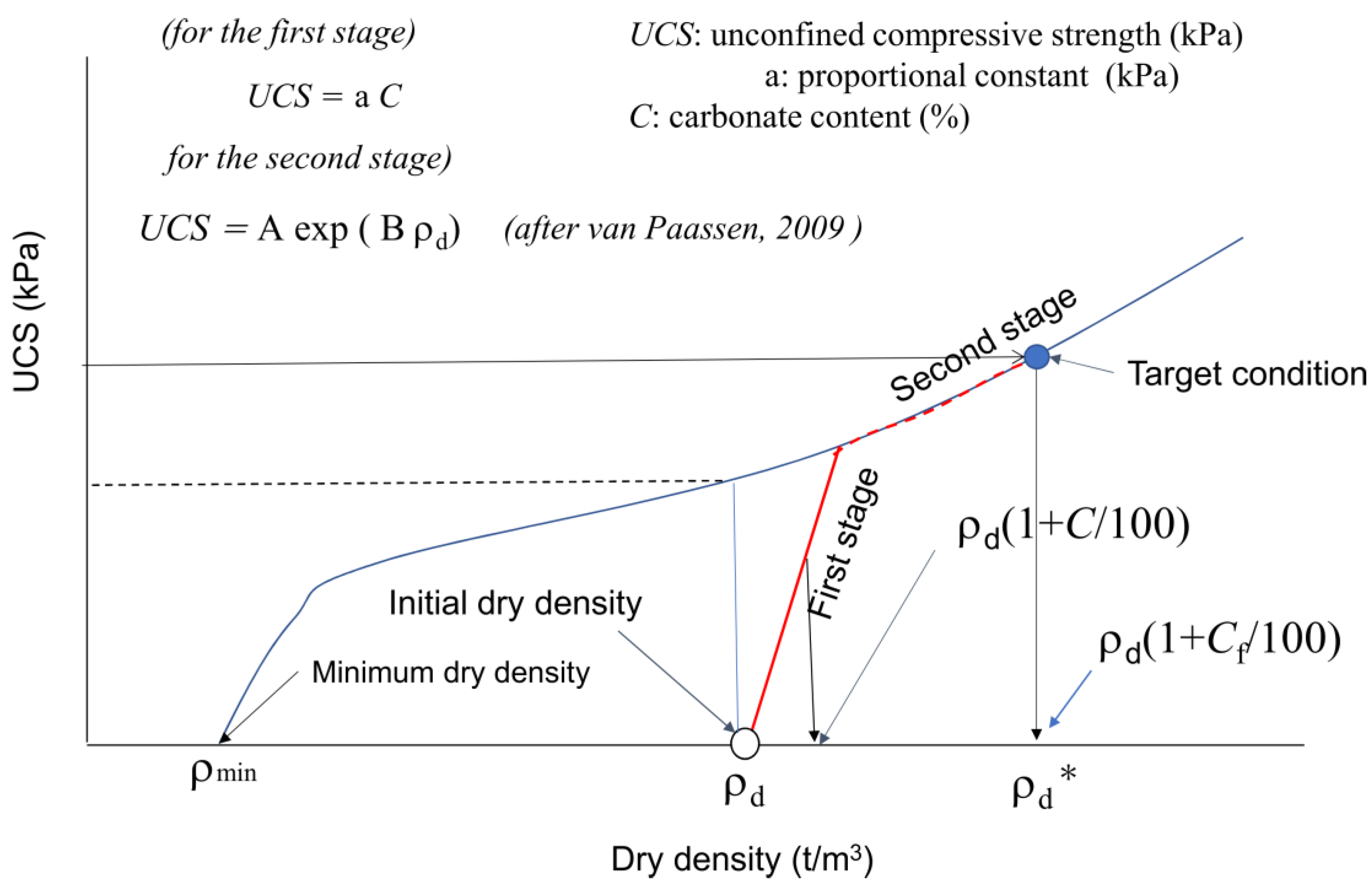 Materials 18 00809 g010