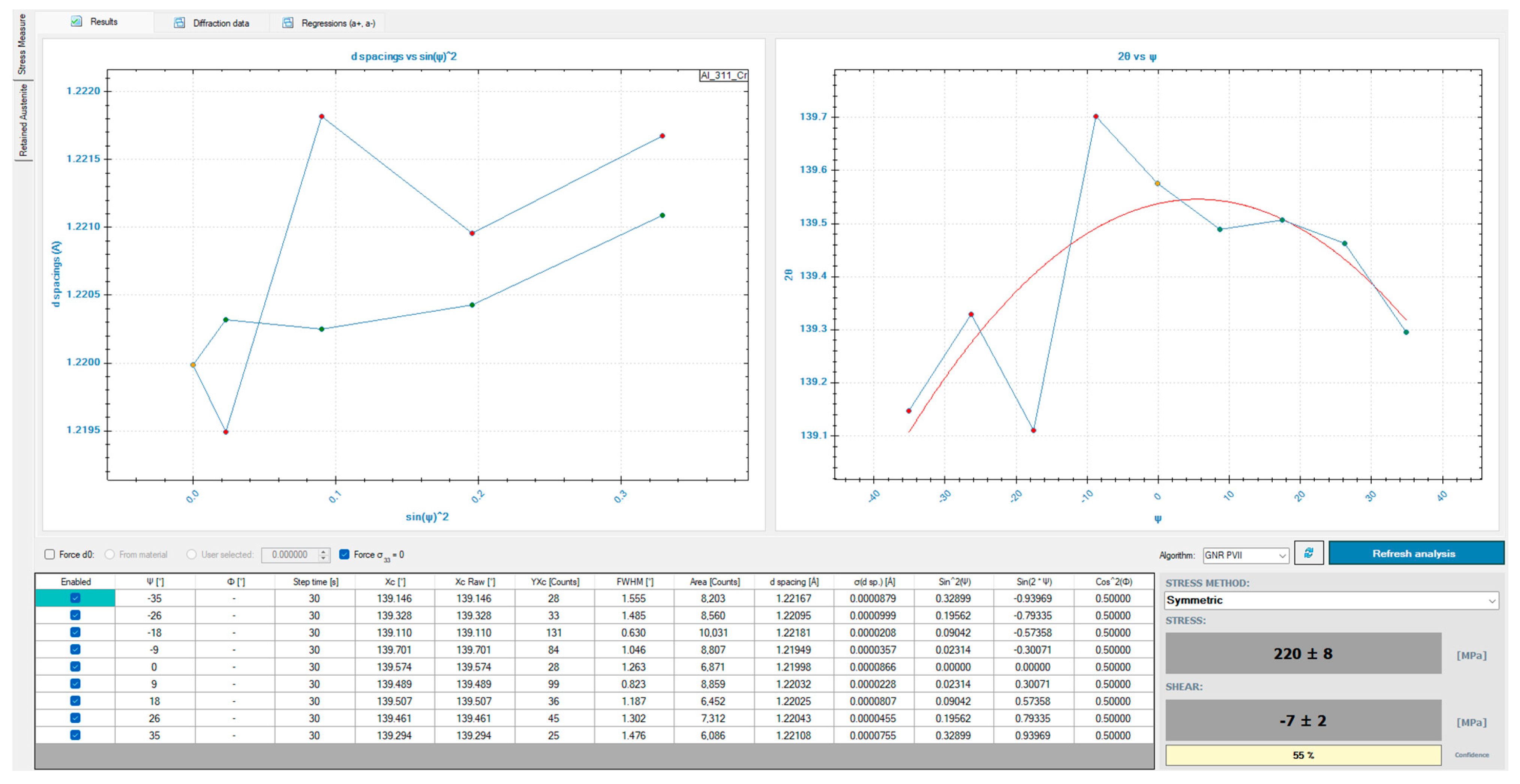 Materials 18 00811 g003