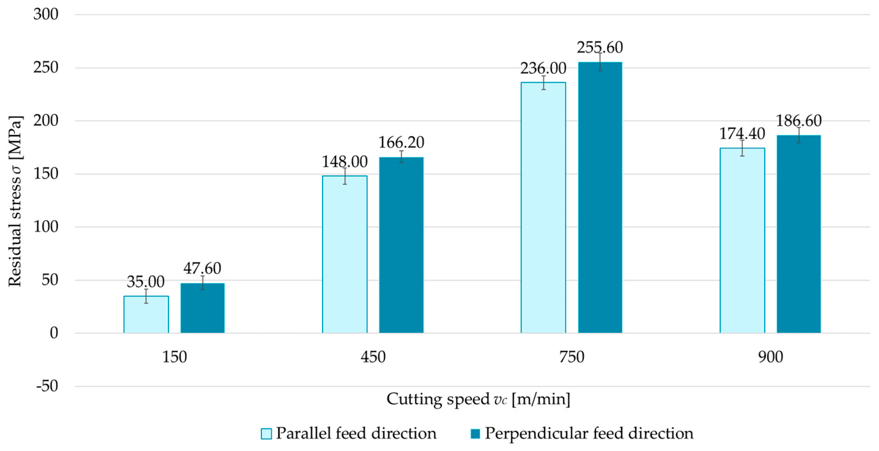 Materials 18 00811 g005
