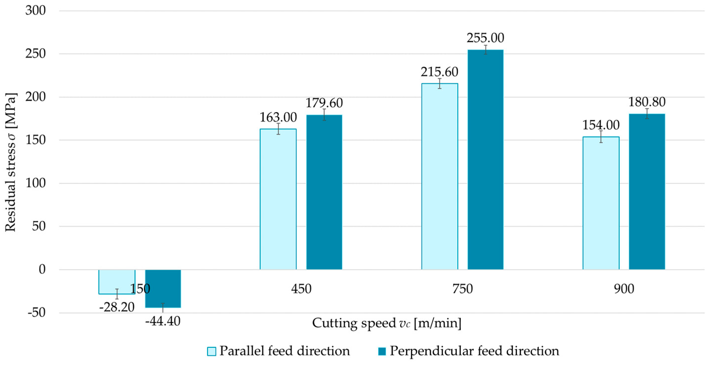 Materials 18 00811 g006