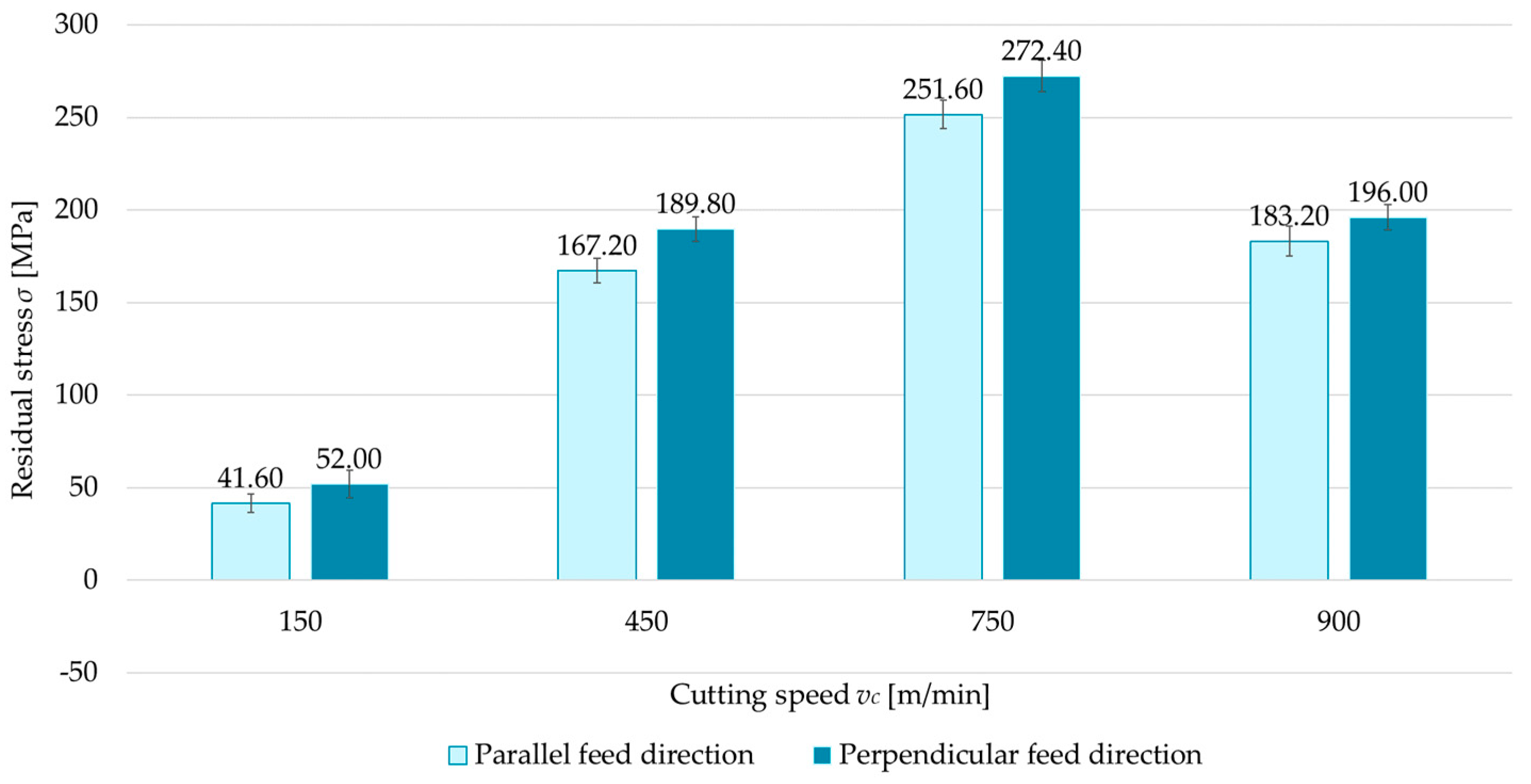 Materials 18 00811 g007