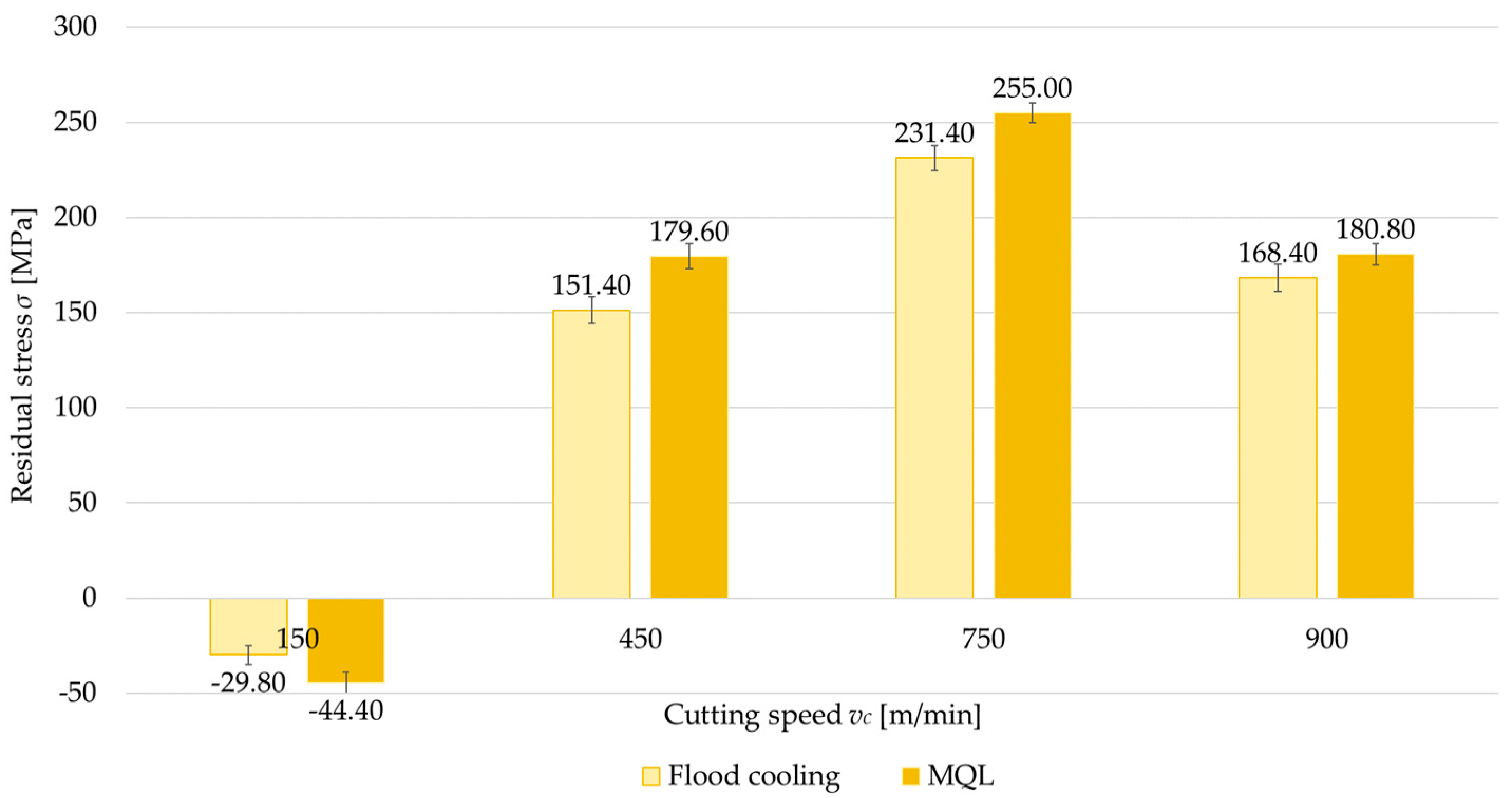 Materials 18 00811 g012
