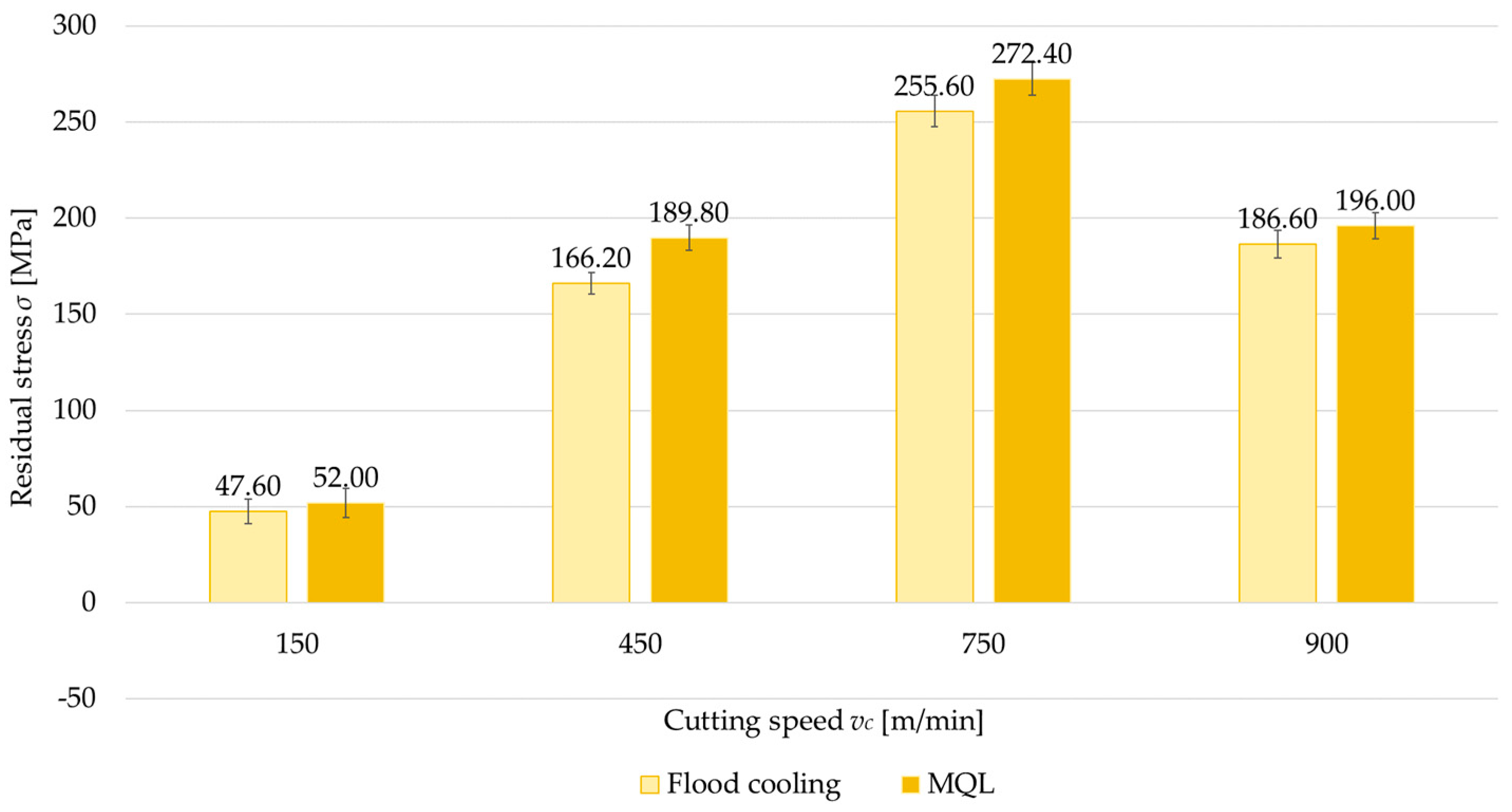 Materials 18 00811 g013