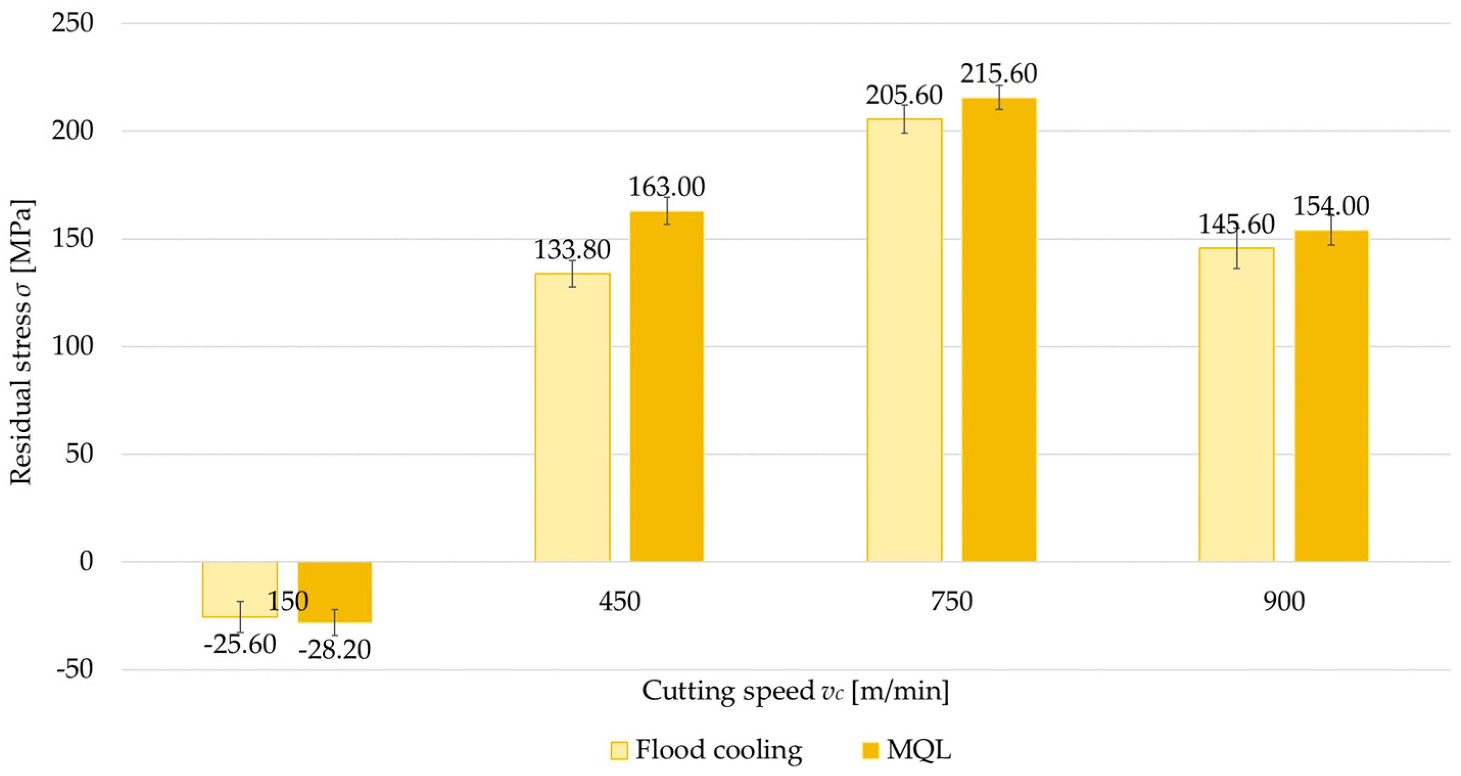 Materials 18 00811 g014