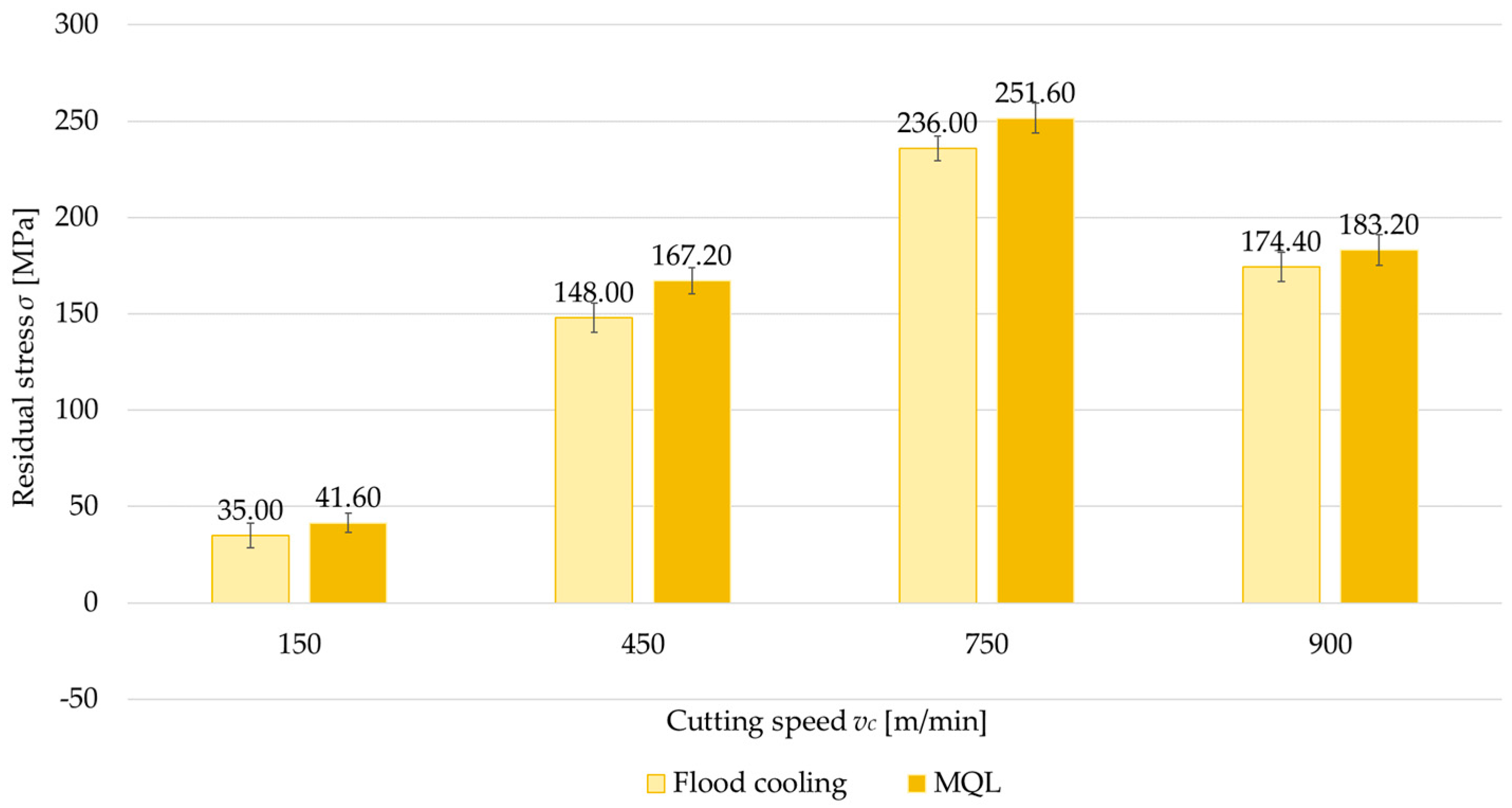 Materials 18 00811 g015