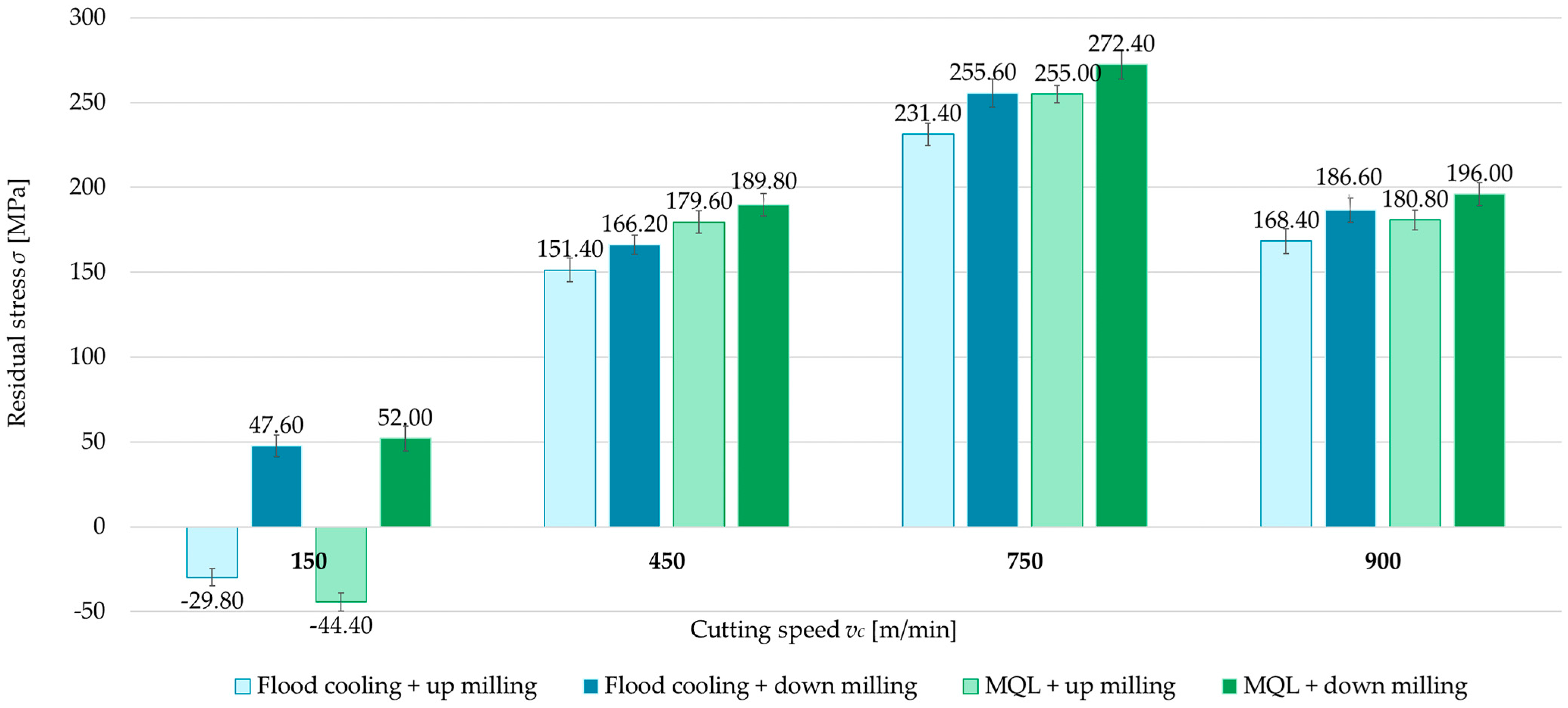 Materials 18 00811 g017