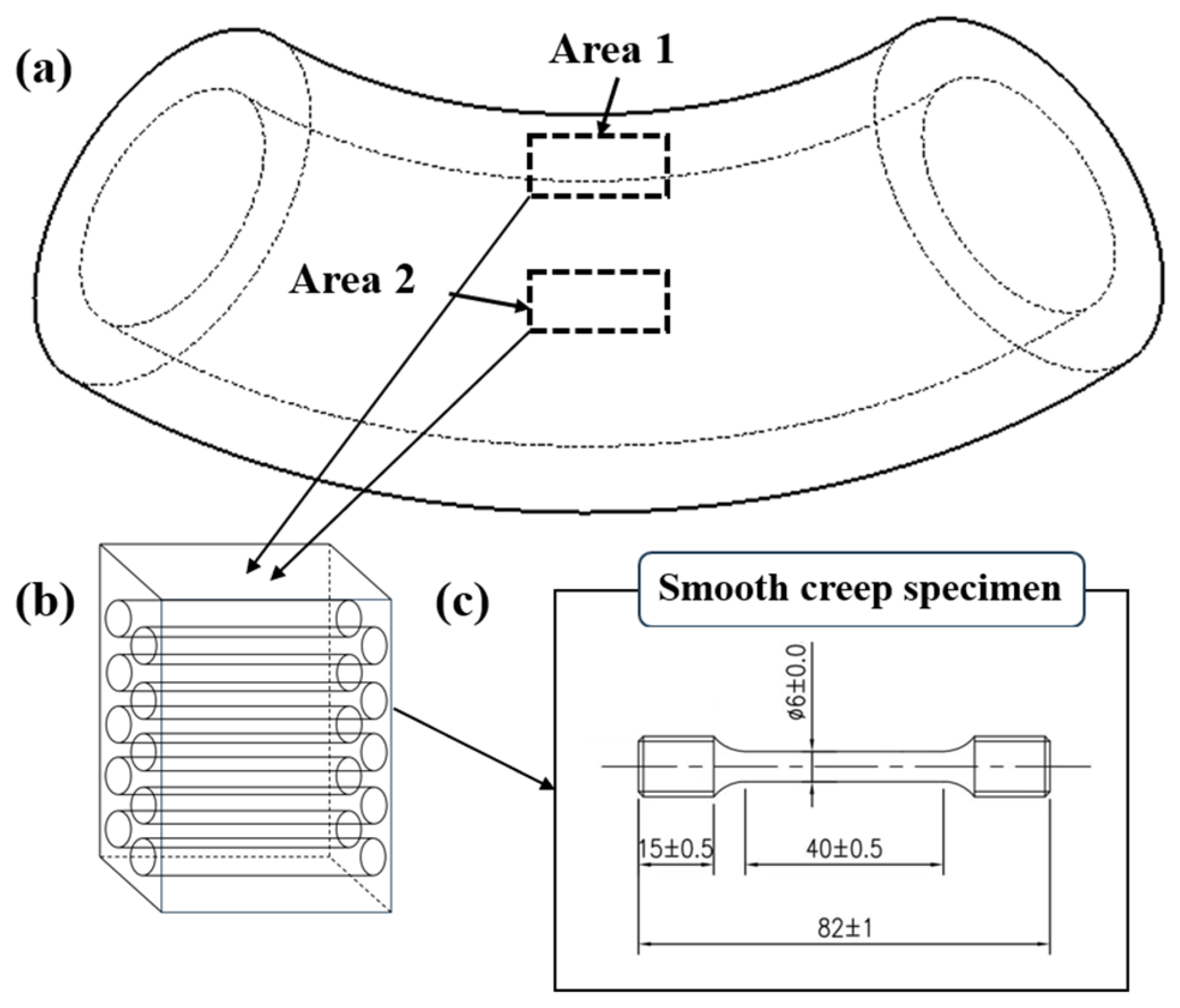Materials 18 00812 g001